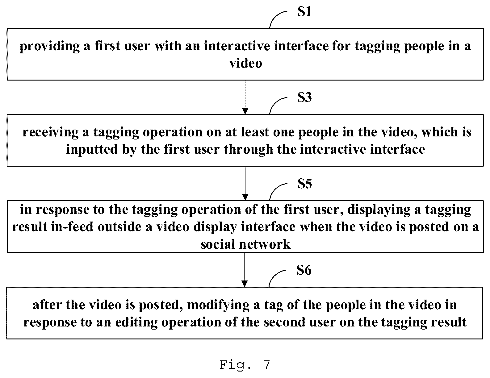 Patent US12386893 Figure 15 – Video processing method, video processing apparatus, and computer-readable storage medium