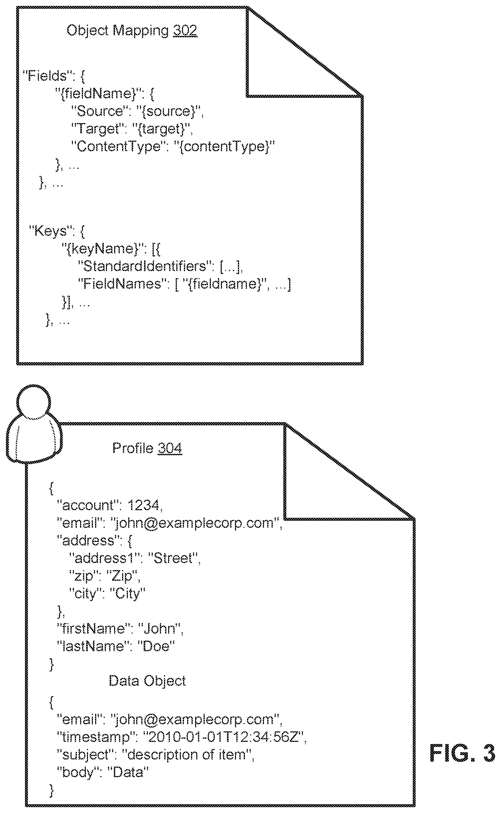 Patent US12386894 Figure 3 – Heterogenous data ingestion and integration