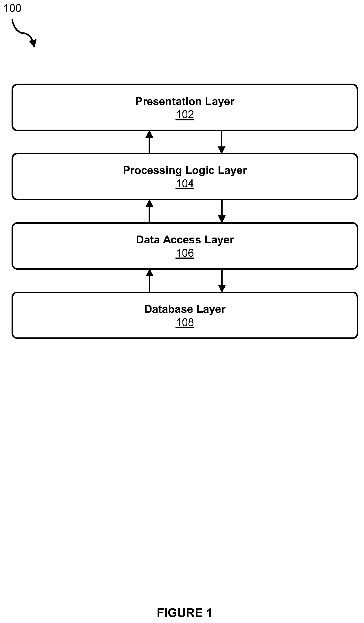 Patent US12386898 Figure 1 – Systems and methods for sub-graph processing in executable graph-based models