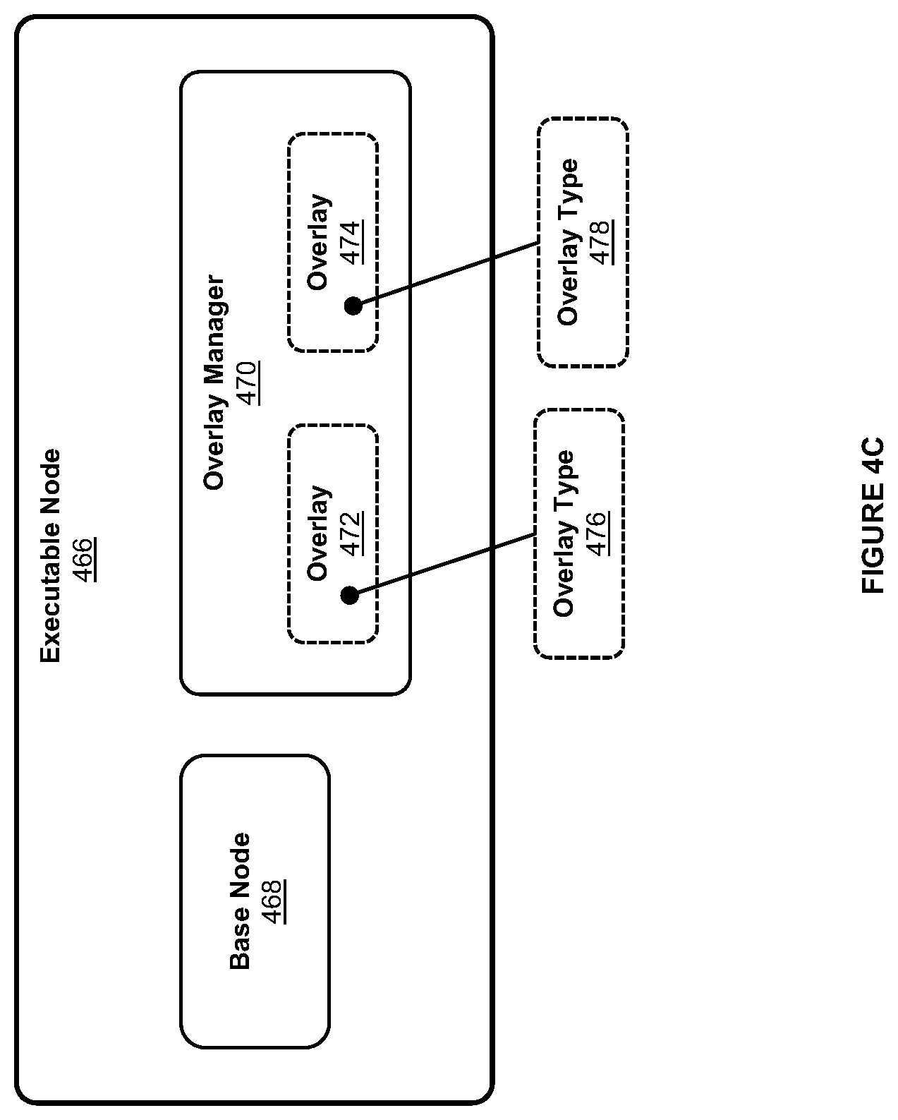 Patent US12386898 Figure 6 – Systems and methods for sub-graph processing in executable graph-based models