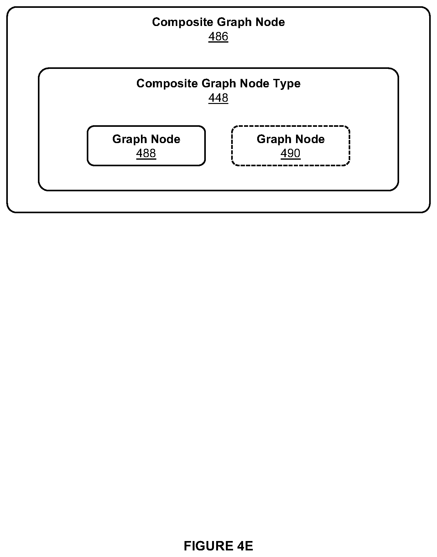 Patent US12386898 Figure 8 – Systems and methods for sub-graph processing in executable graph-based models