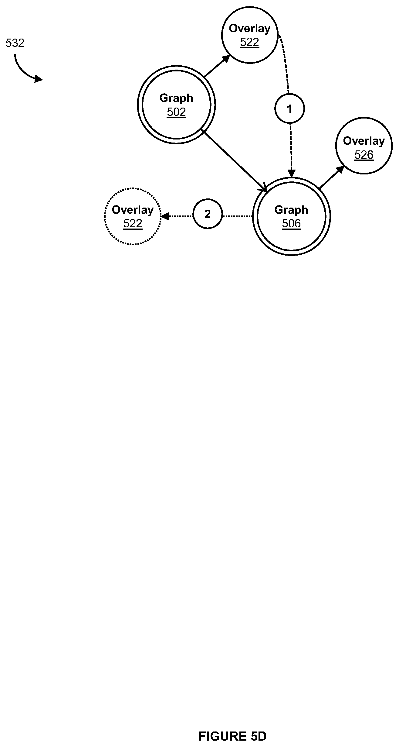 Patent US12386898 Figure 12 – Systems and methods for sub-graph processing in executable graph-based models