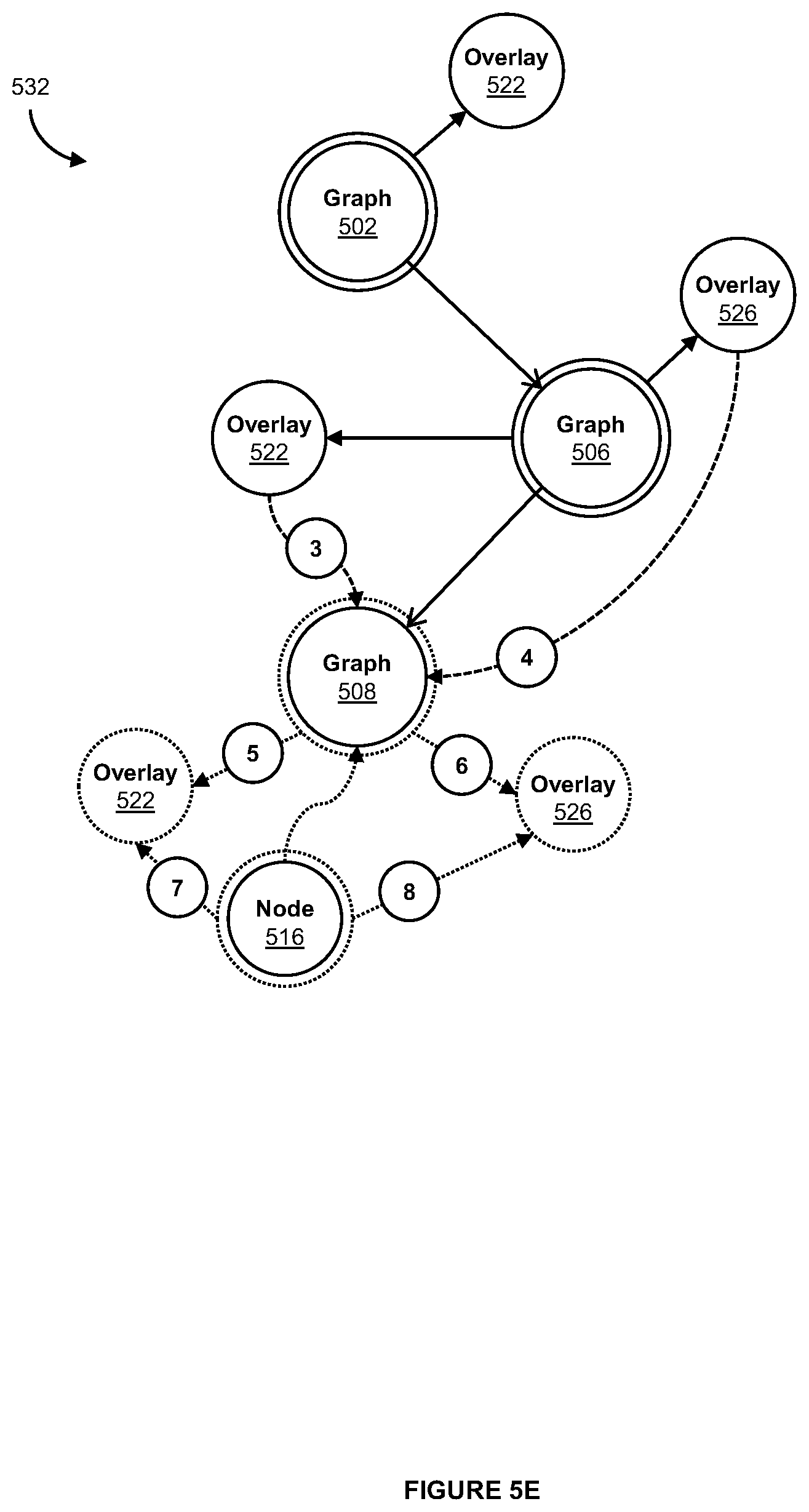 Patent US12386898 Figure 13 – Systems and methods for sub-graph processing in executable graph-based models