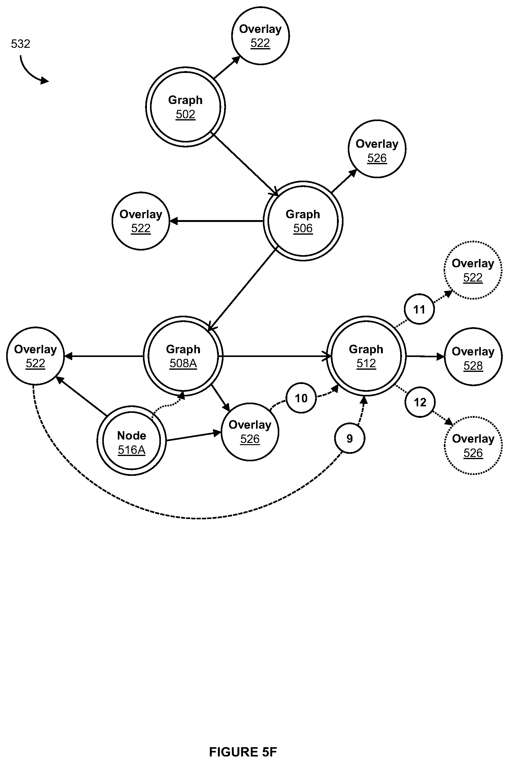 Patent US12386898 Figure 14 – Systems and methods for sub-graph processing in executable graph-based models