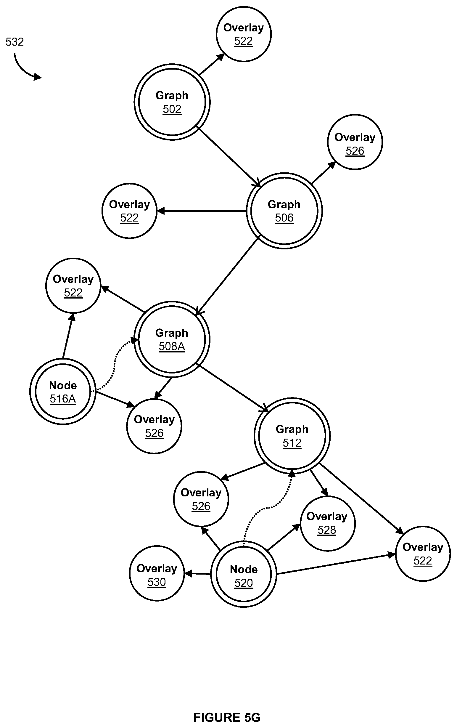 Patent US12386898 Figure 15 – Systems and methods for sub-graph processing in executable graph-based models