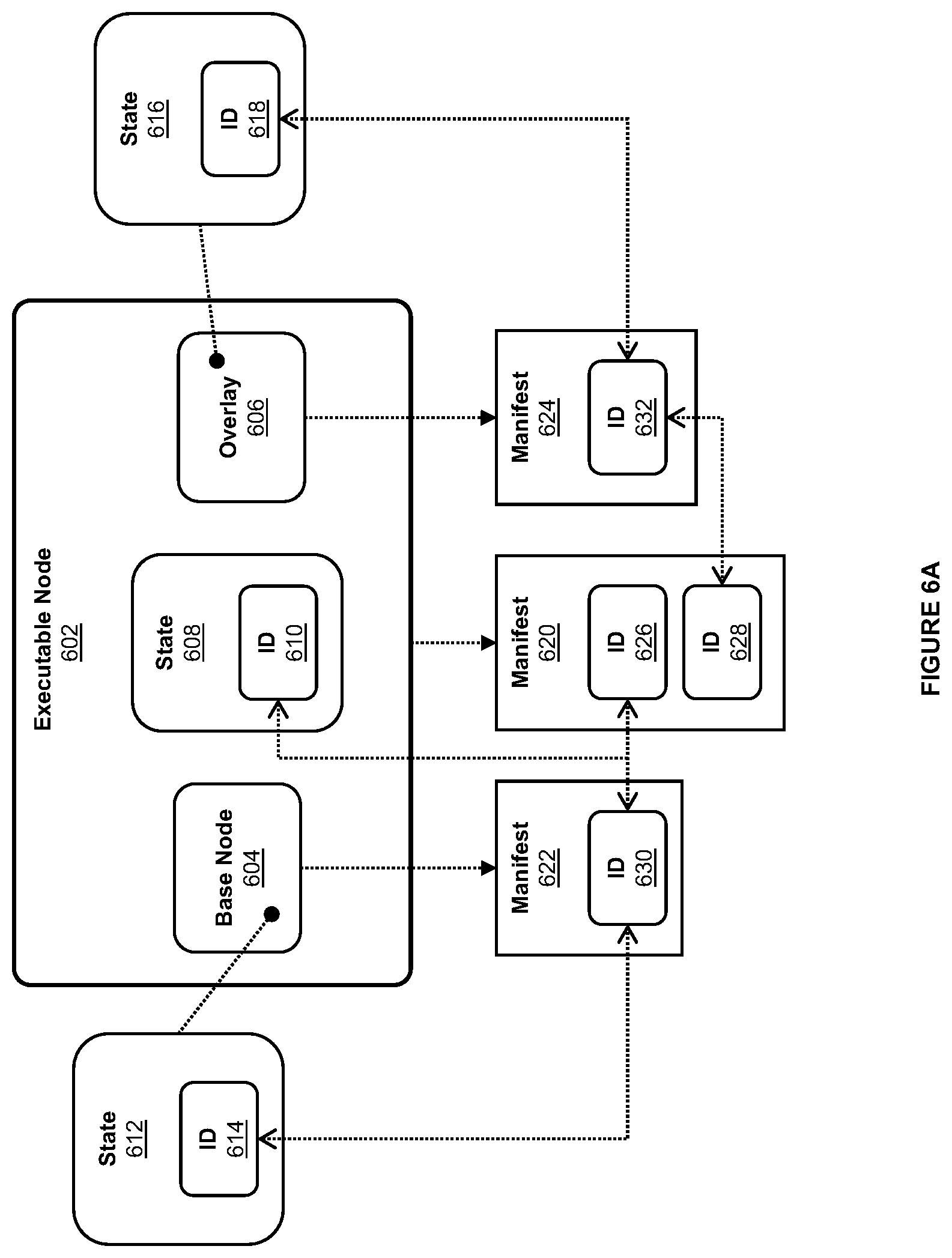Patent US12386898 Figure 16 – Systems and methods for sub-graph processing in executable graph-based models