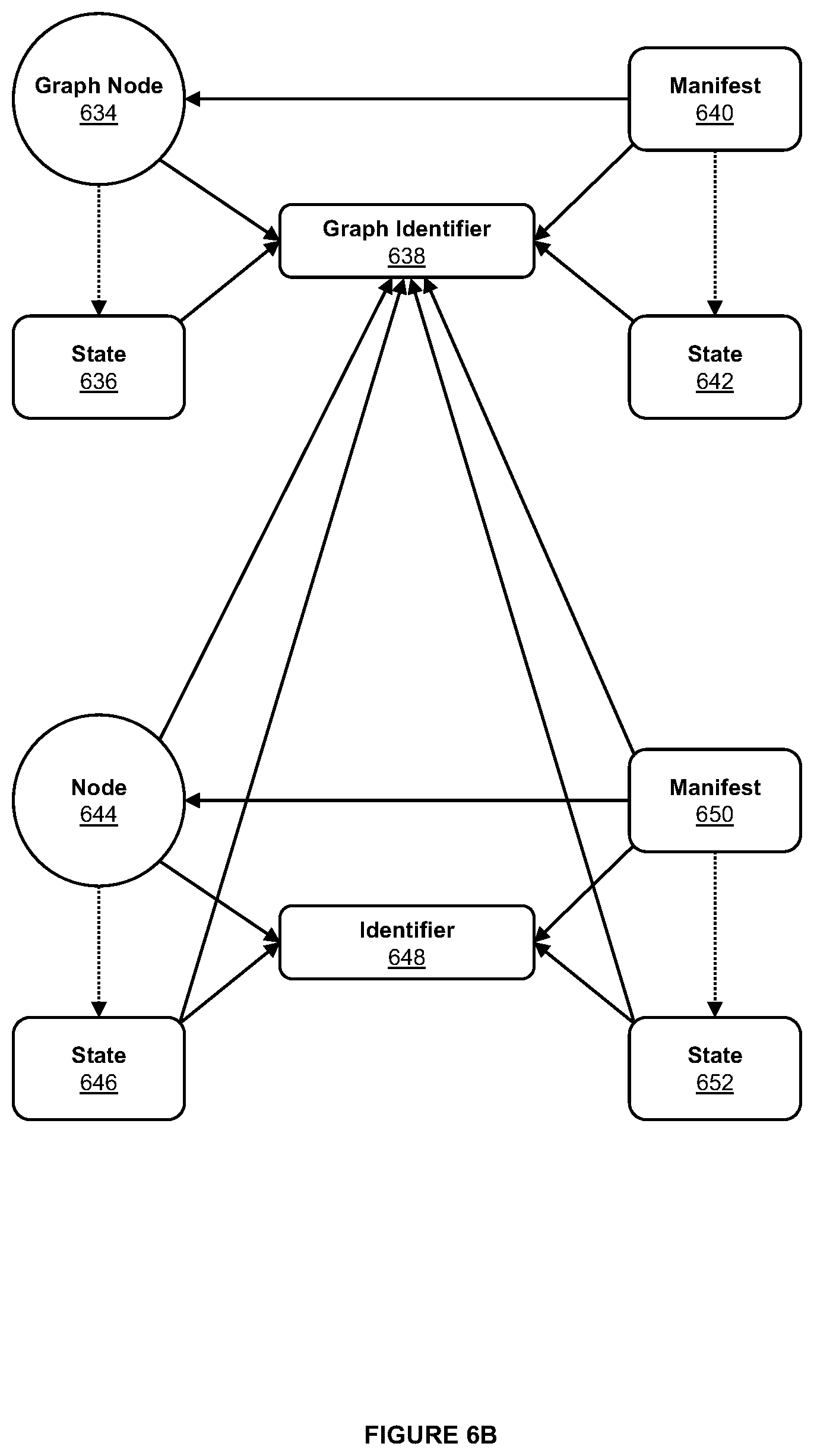 Patent US12386898 Figure 17 – Systems and methods for sub-graph processing in executable graph-based models