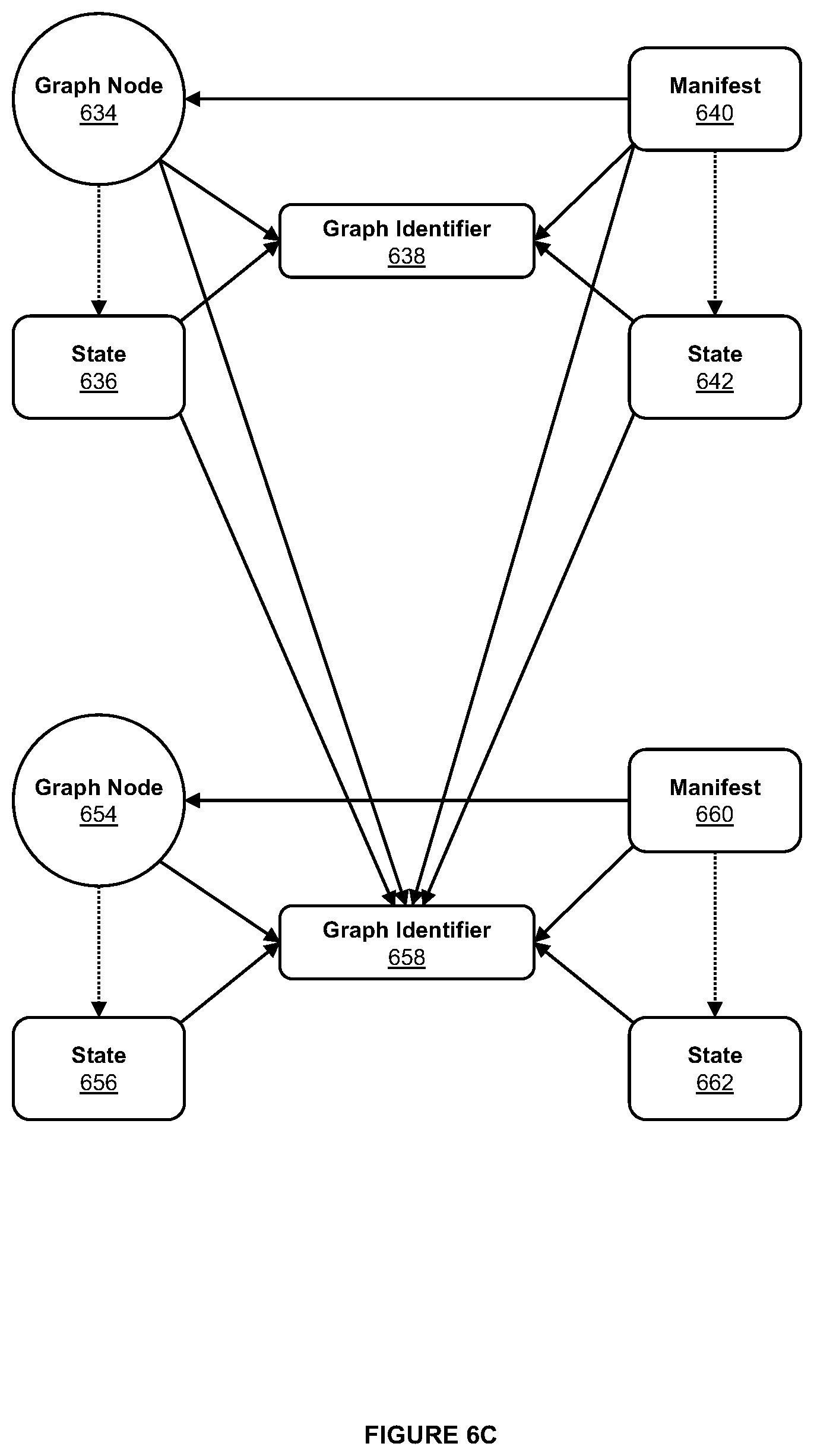Patent US12386898 Figure 18 – Systems and methods for sub-graph processing in executable graph-based models