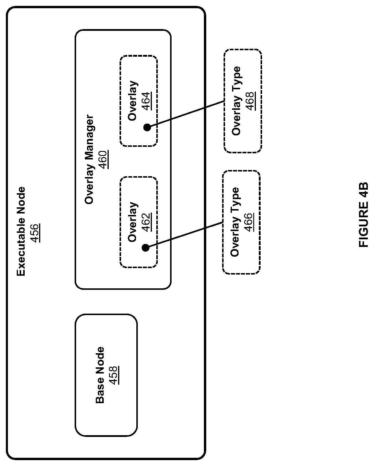 Patent US12386899 Figure 5 – Systems and methods for contracts in graph-based models