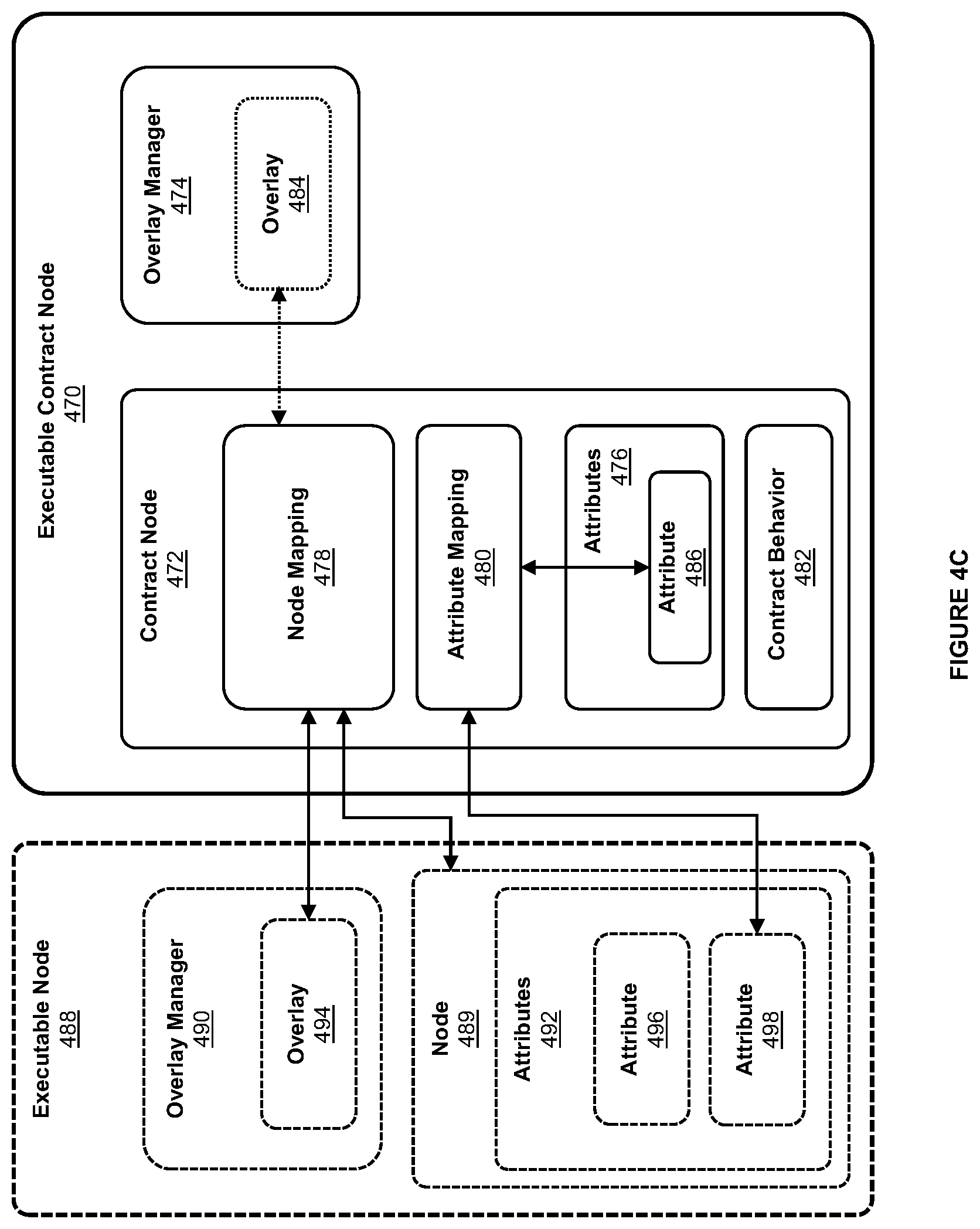 Patent US12386899 Figure 6 – Systems and methods for contracts in graph-based models