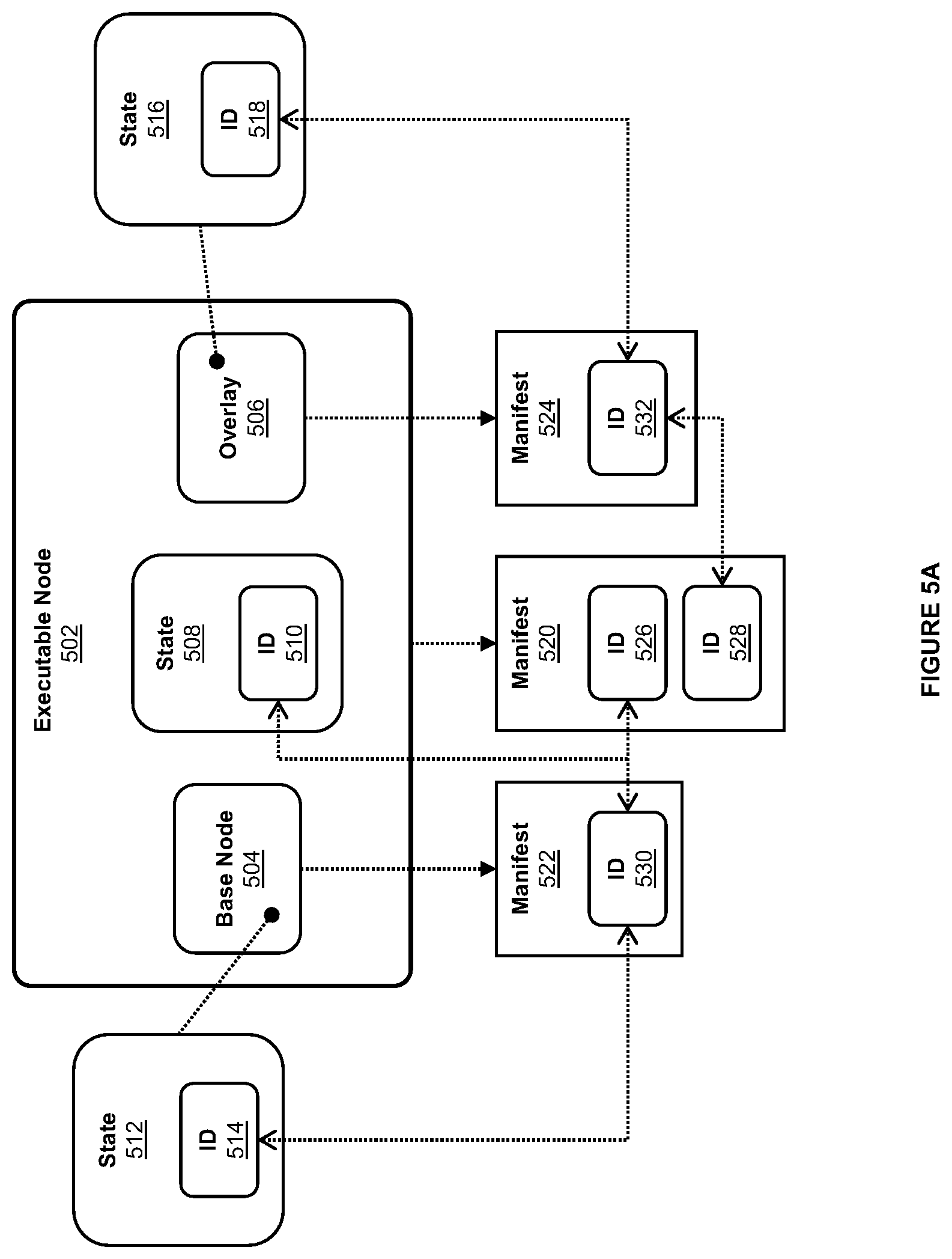 Patent US12386899 Figure 7 – Systems and methods for contracts in graph-based models