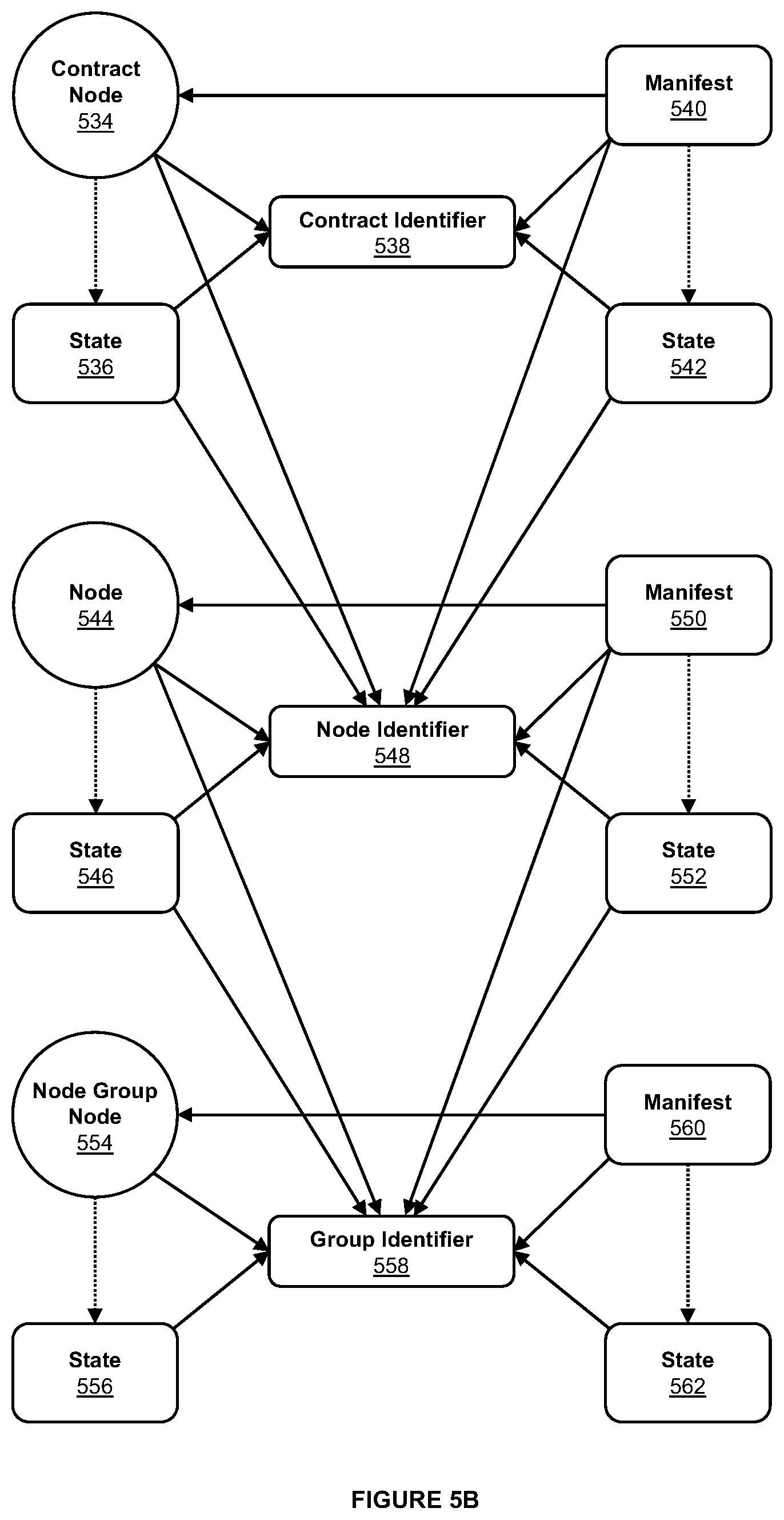 Patent US12386899 Figure 8 – Systems and methods for contracts in graph-based models