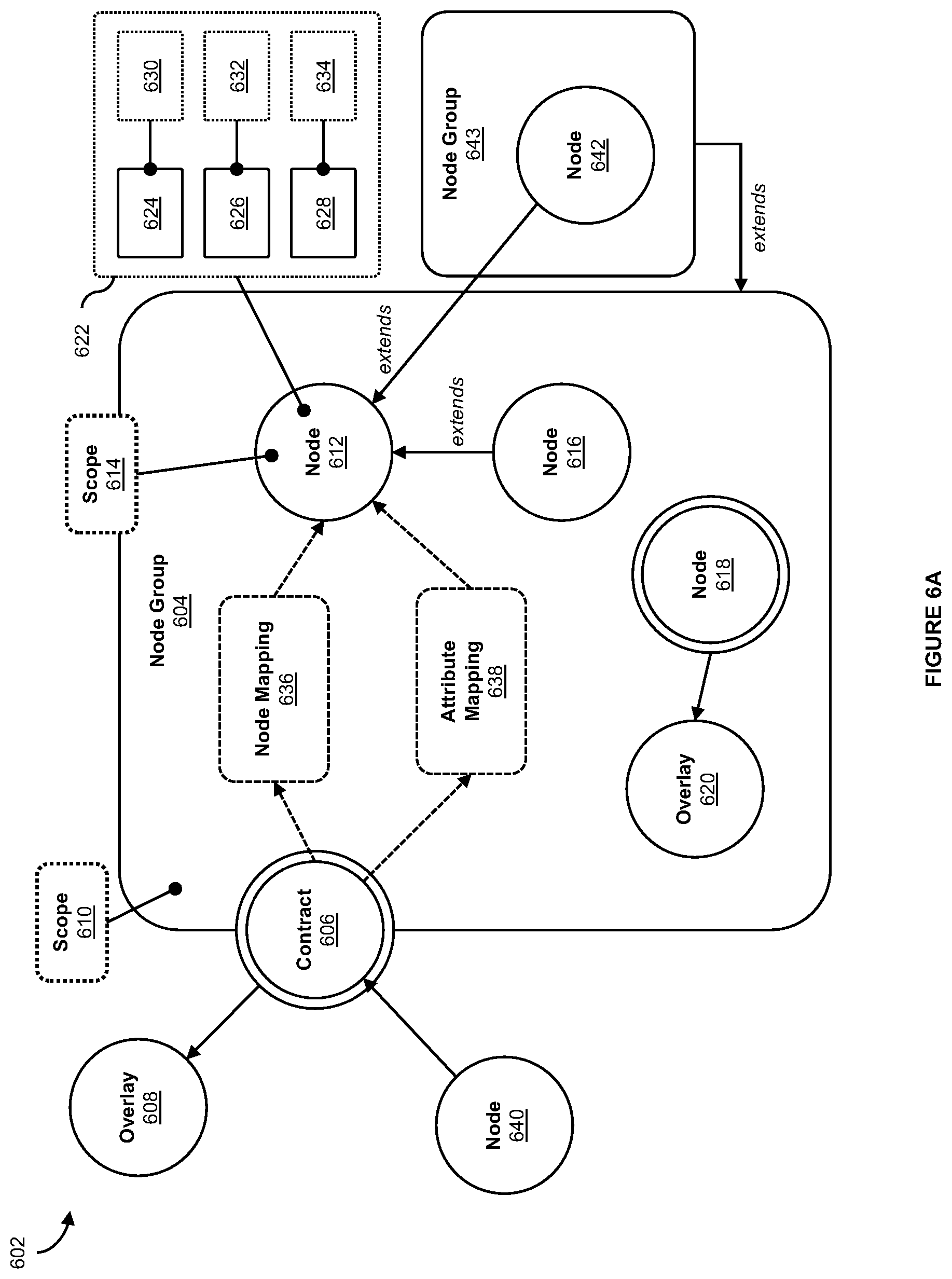 Patent US12386899 Figure 9 – Systems and methods for contracts in graph-based models