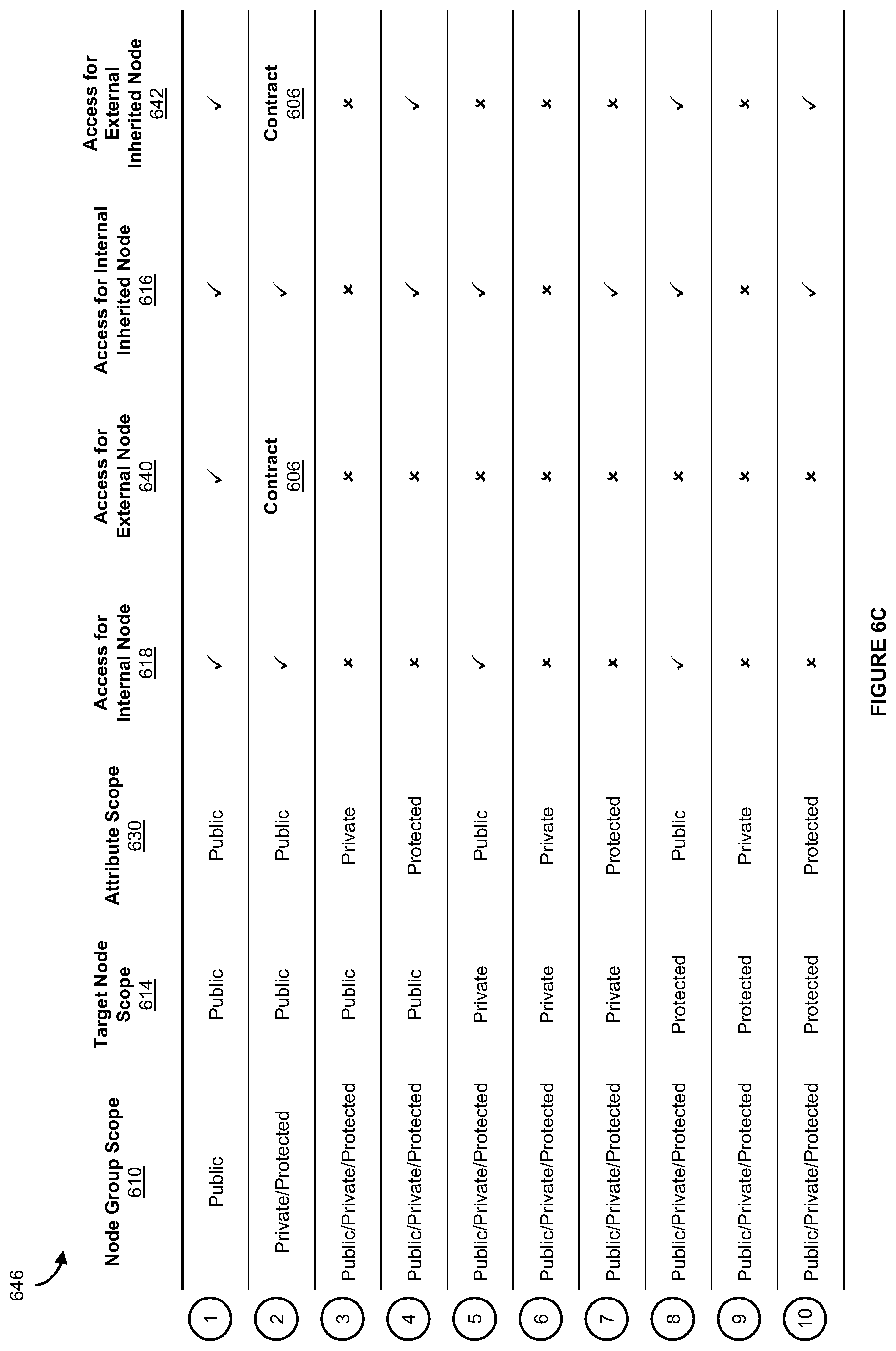 Patent US12386899 Figure 11 – Systems and methods for contracts in graph-based models