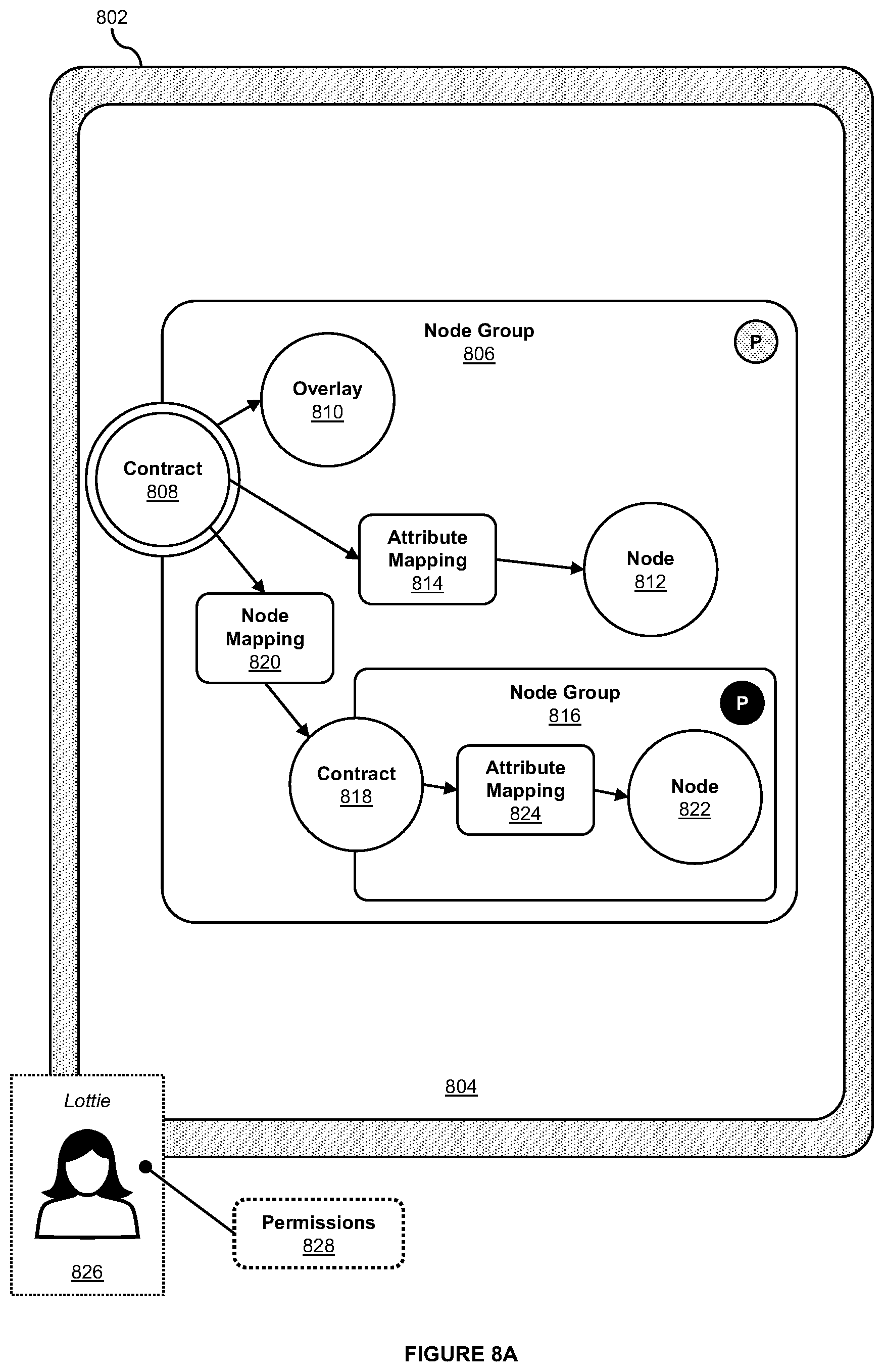 Patent US12386899 Figure 13 – Systems and methods for contracts in graph-based models