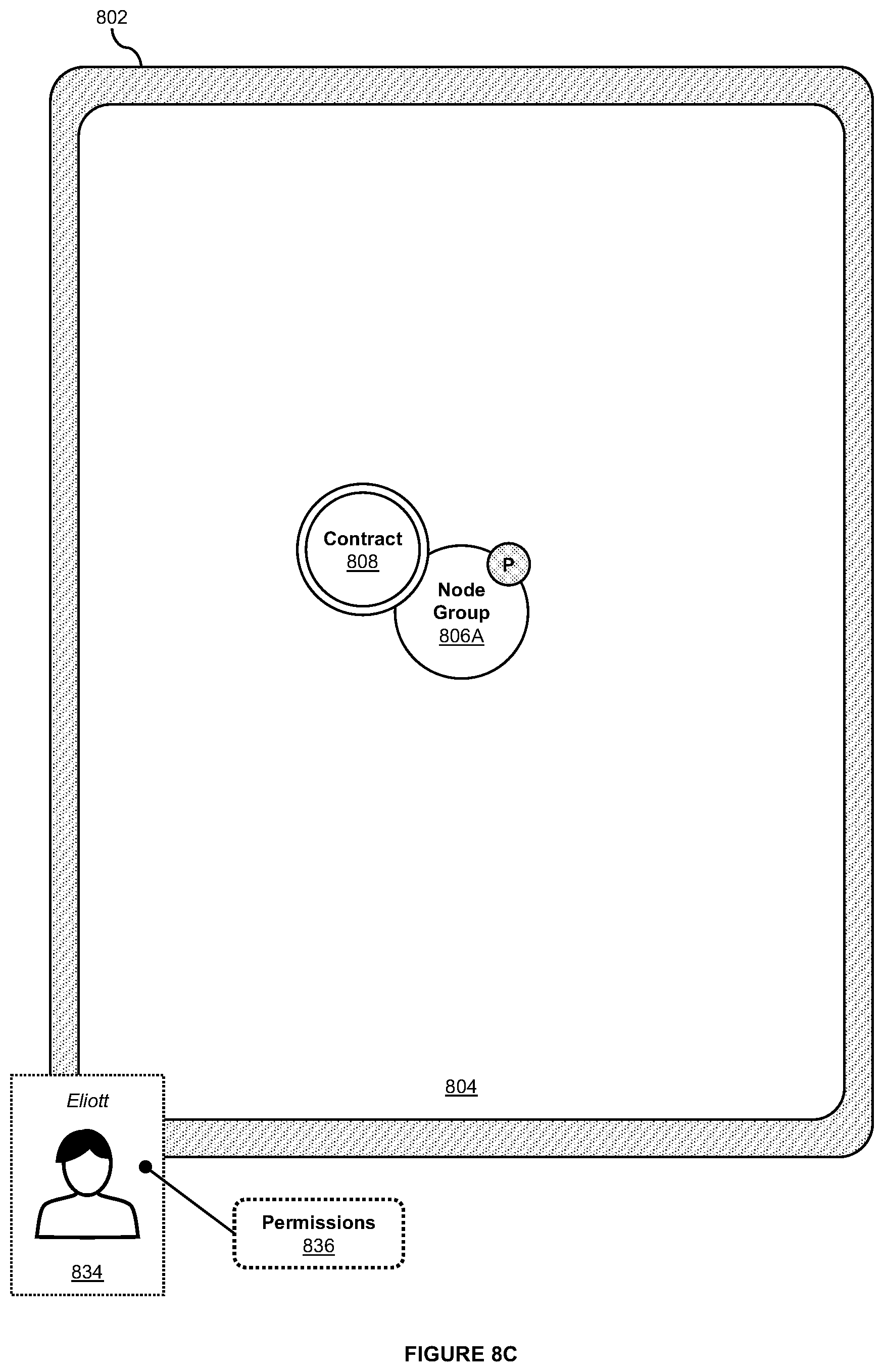 Patent US12386899 Figure 15 – Systems and methods for contracts in graph-based models