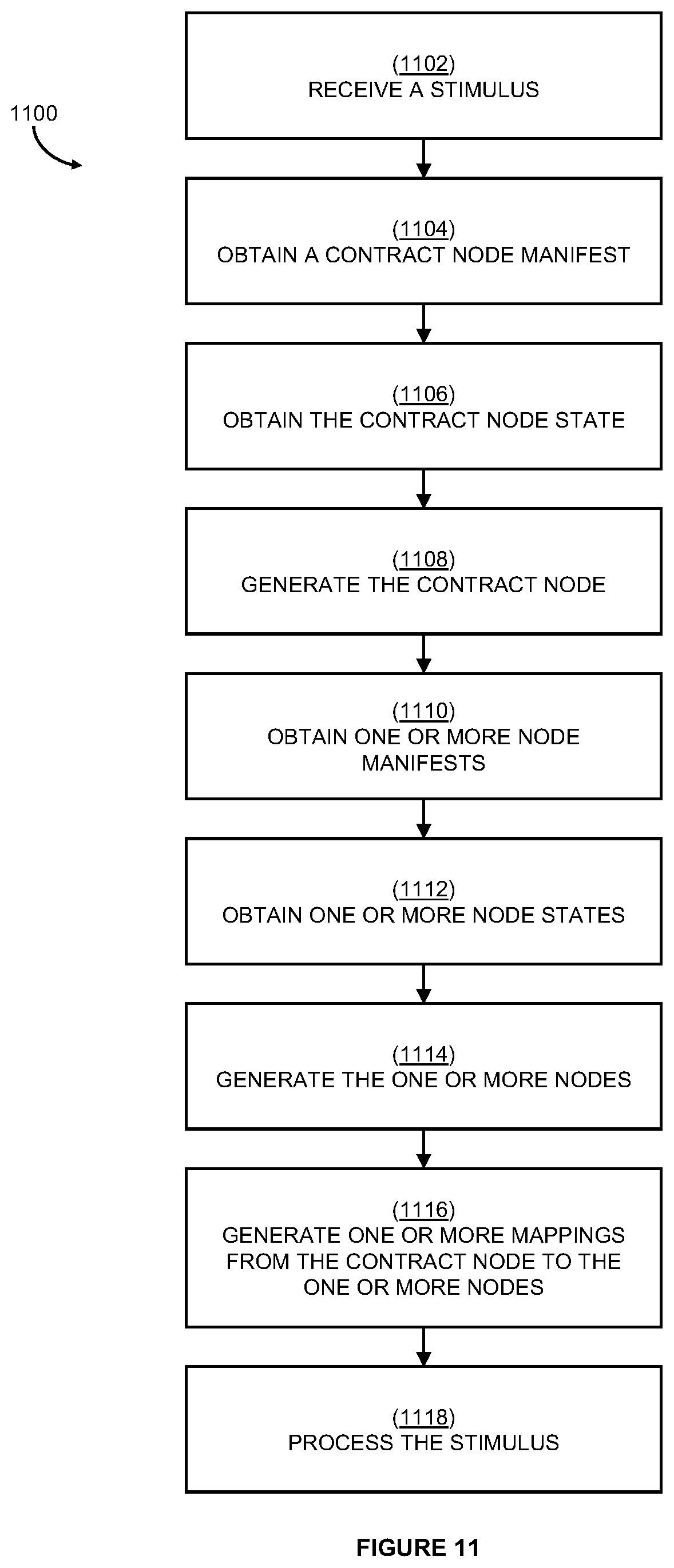 Patent US12386899 Figure 18 – Systems and methods for contracts in graph-based models