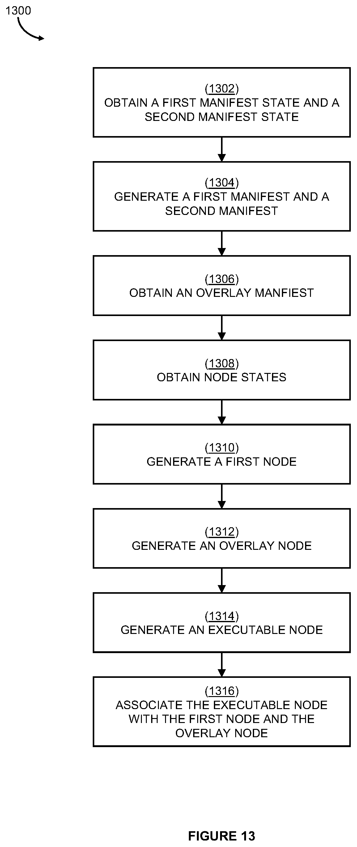 Patent US12386899 Figure 20 – Systems and methods for contracts in graph-based models