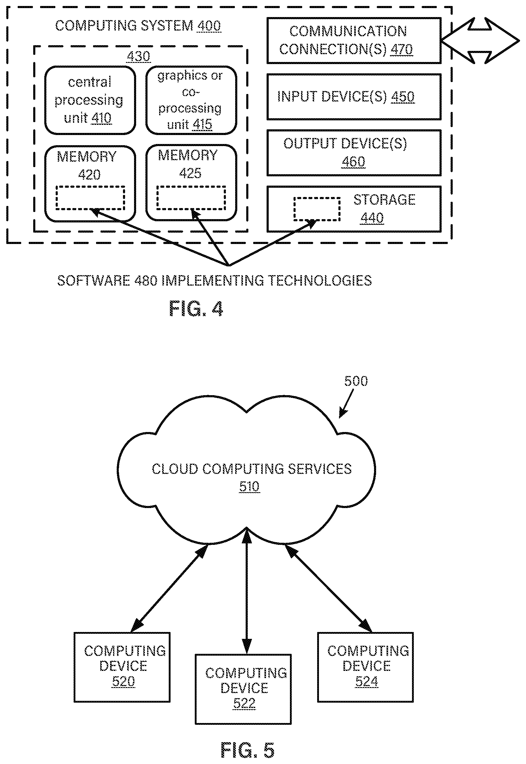 Patent US12386911 Figure 4 – Search service for a network of social machines