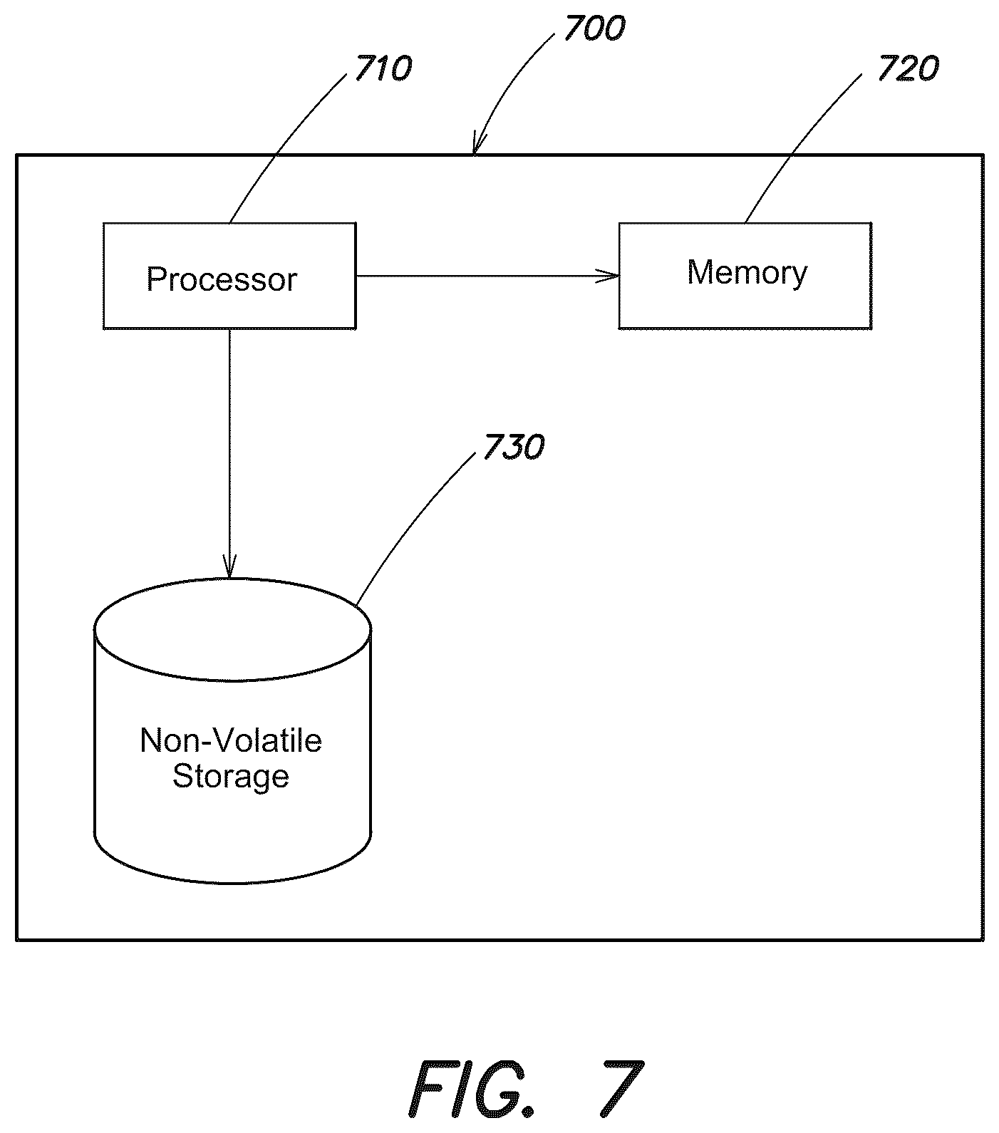 Patent US12386912 Figure 7 – Information platform systems and methods