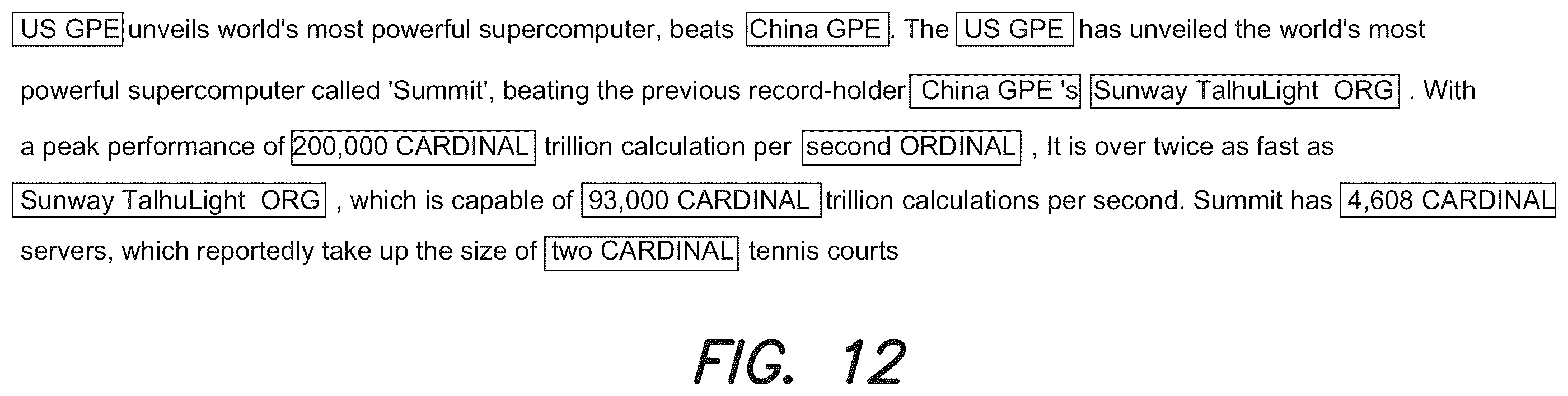 Patent US12386912 Figure 15 – Information platform systems and methods