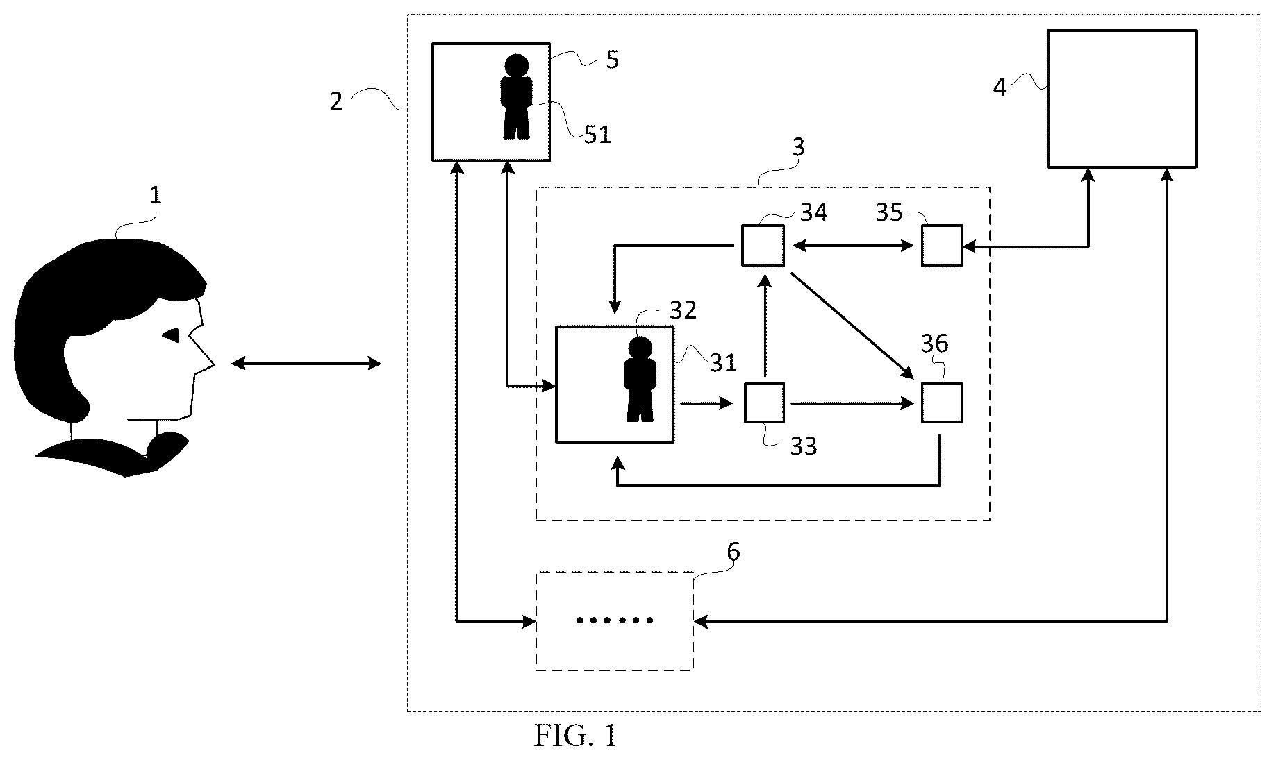 Patent US12386914 — Construction method of intelligent interaction service system, website intelligent interaction method and device — Figure 1