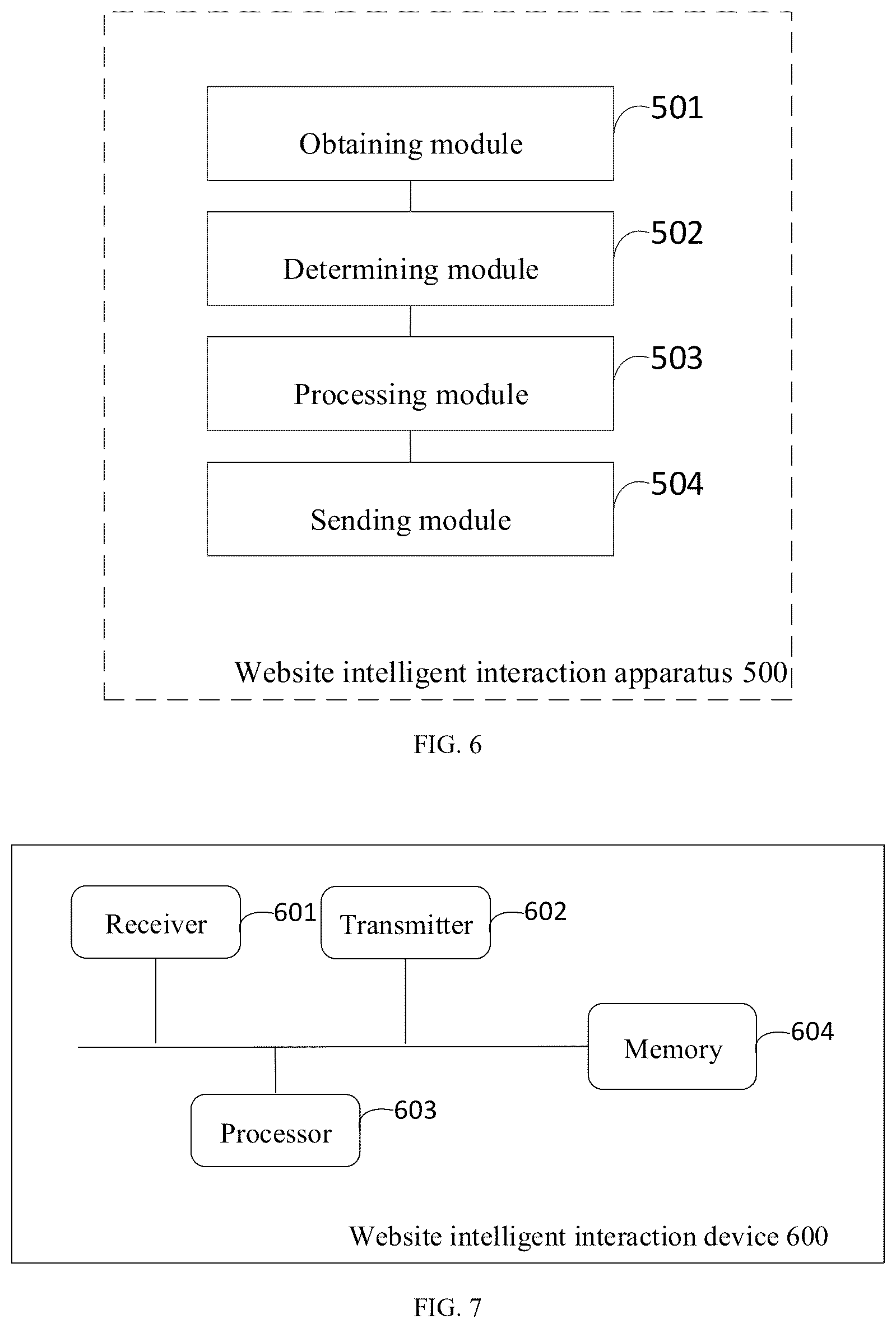 Patent US12386914 Figure 6 – Construction method of intelligent interaction service system, website intelligent interaction method and device