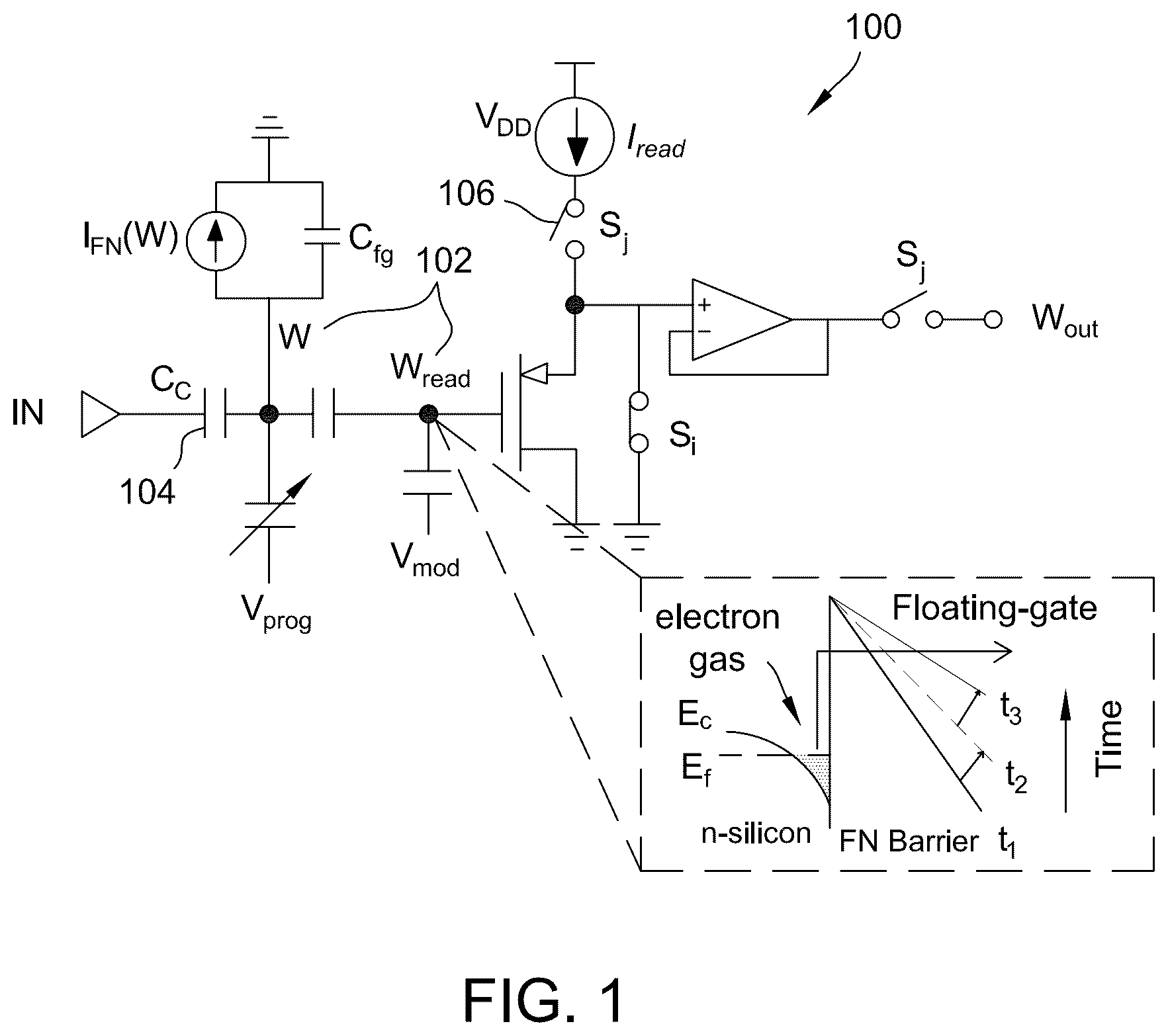 Patent US12386917 Figure 1 – Multi-modal sensing blockchains using Fowler-Nordheim sensor data logger