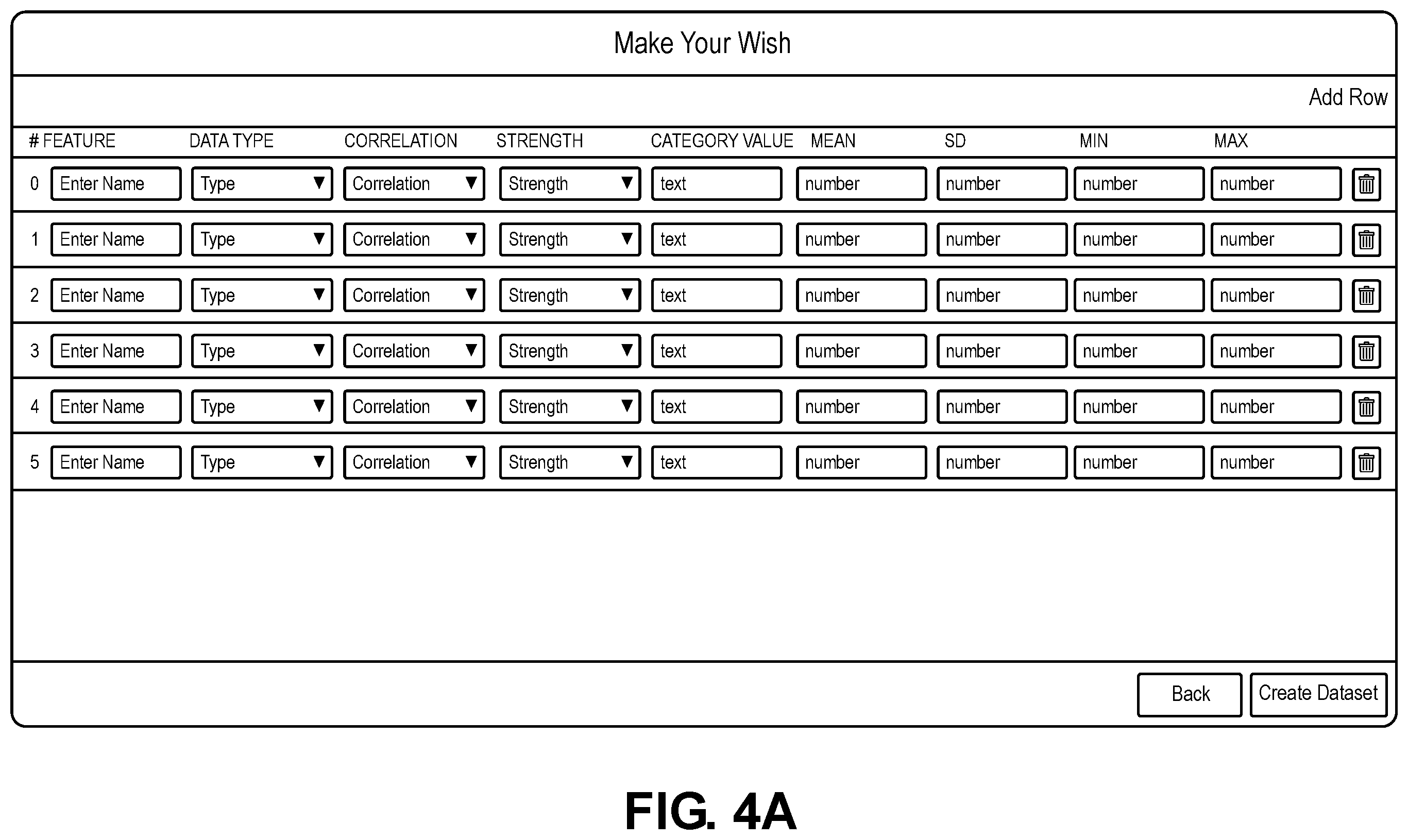 Patent US12386919 Figure 5 – Synthetic data generation for machine learning model simulation