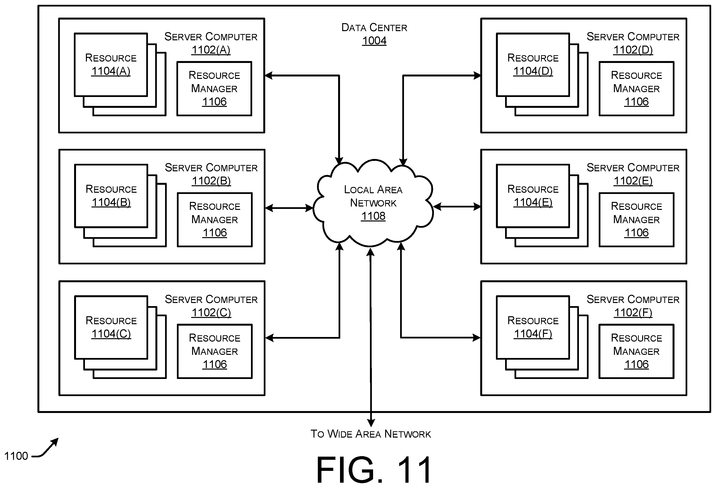 Patent US12386923 Figure 11 – Managed activation of licensed software for resources in peered networks