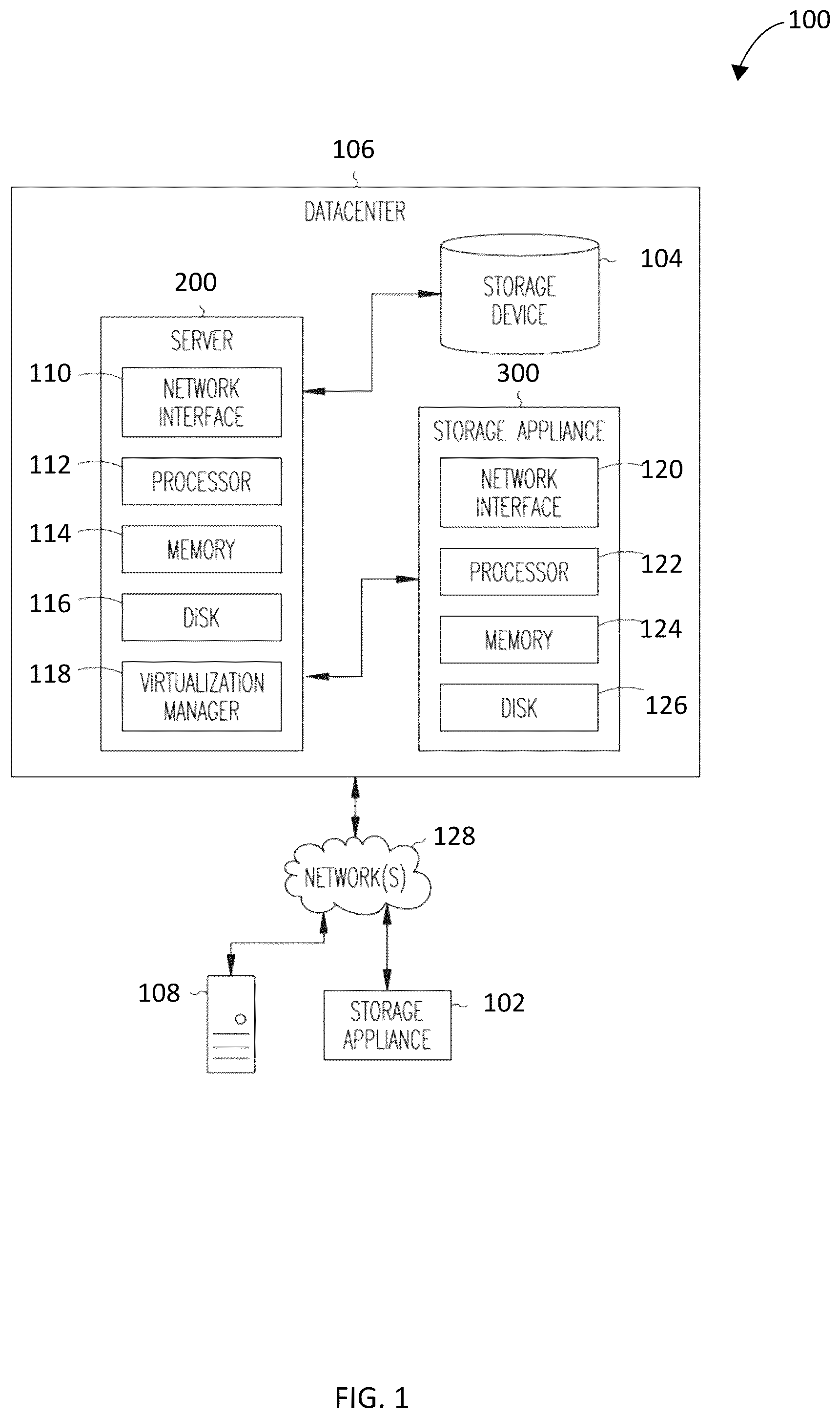 Patent US12386959 Figure 1 – Indicating infected snapshots in a snapshot chain