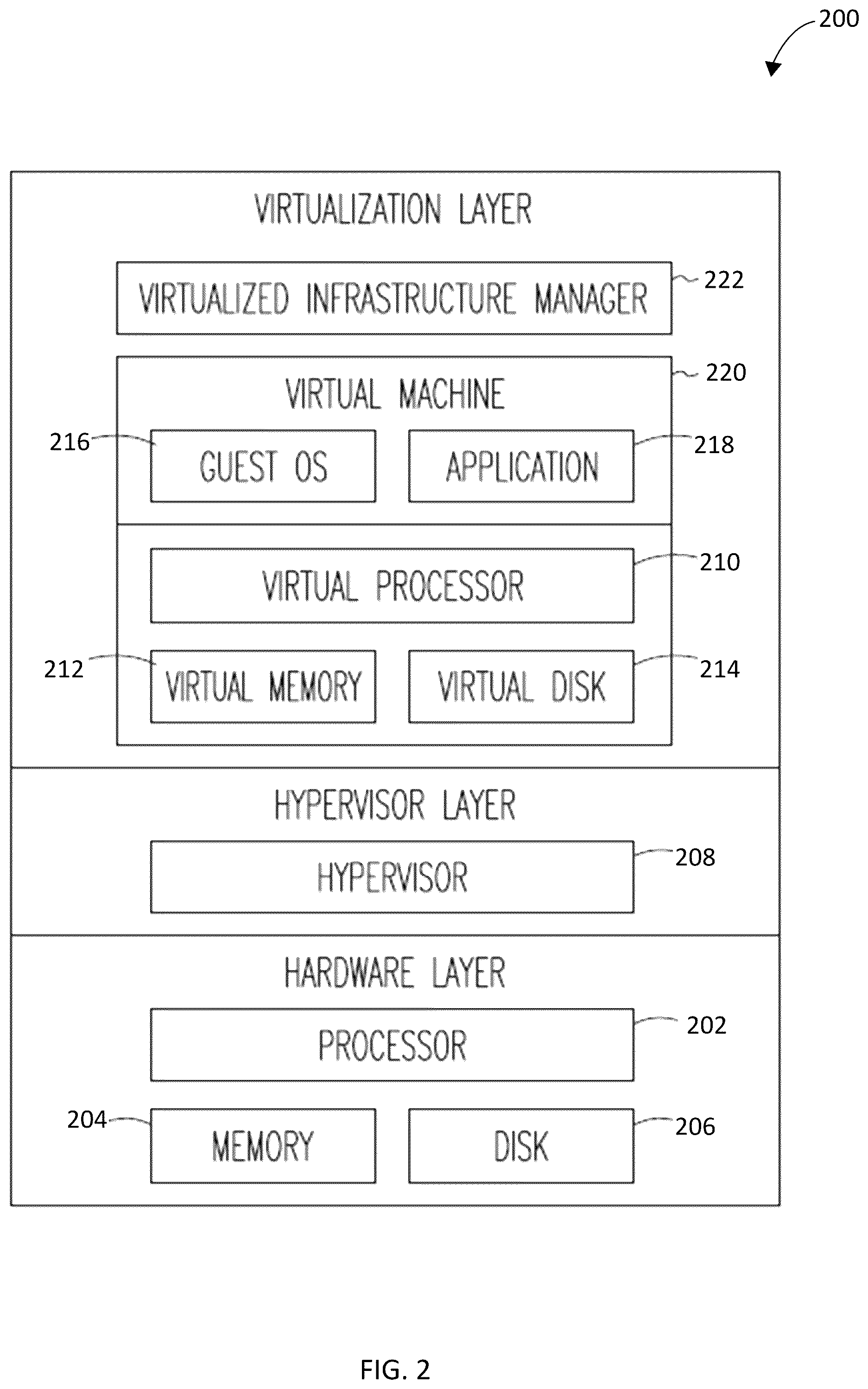 Patent US12386959 Figure 2 – Indicating infected snapshots in a snapshot chain