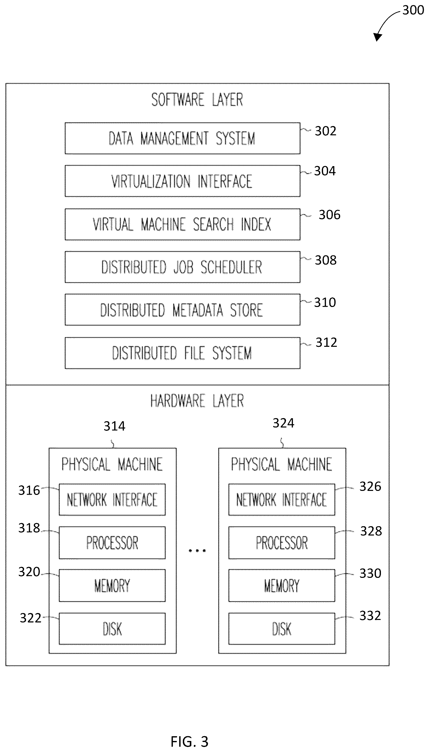 Patent US12386959 Figure 3 – Indicating infected snapshots in a snapshot chain