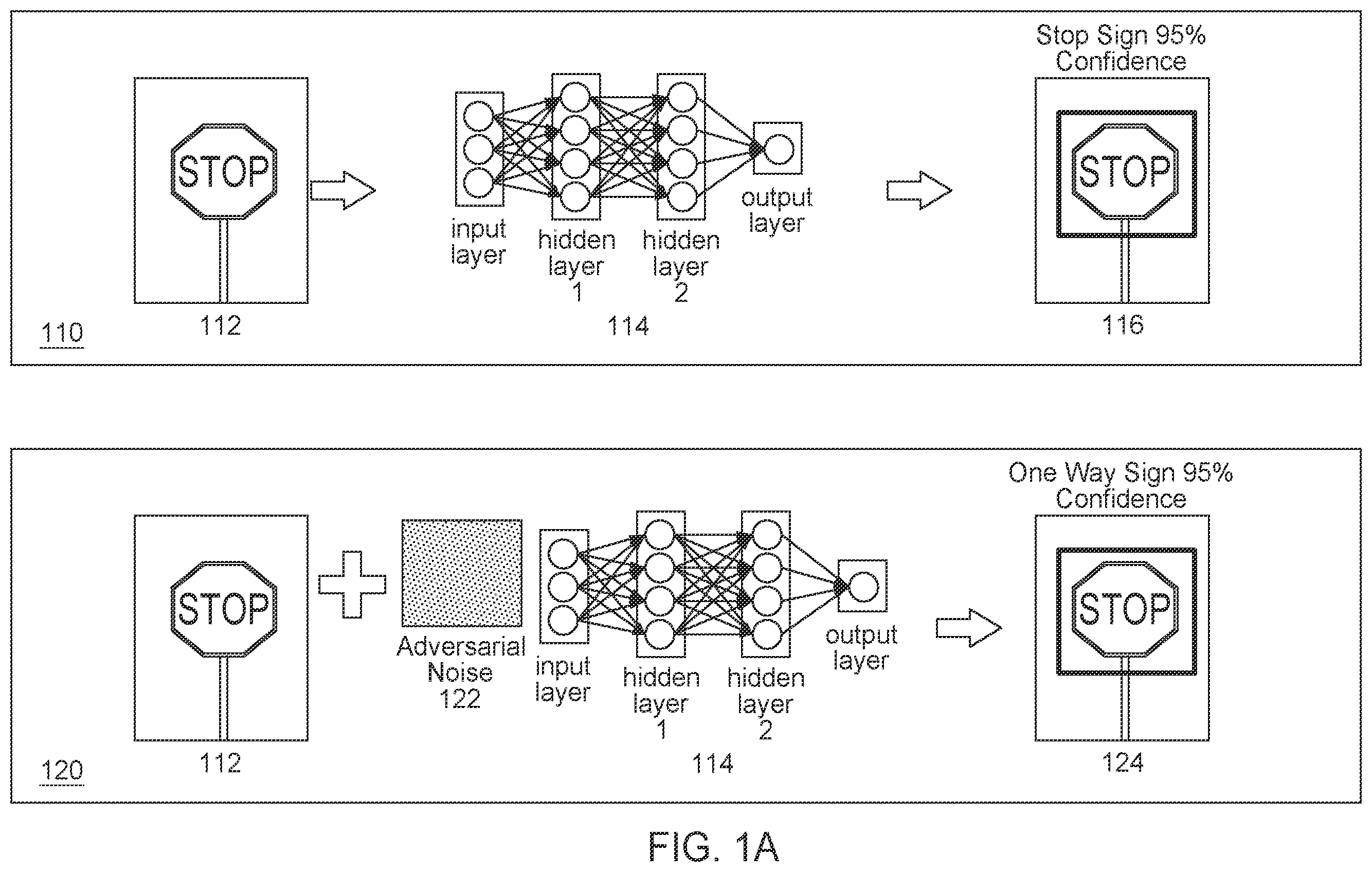 Patent US12386962 — Adversarial attack detection and avoidance in computer vision — Figure 1