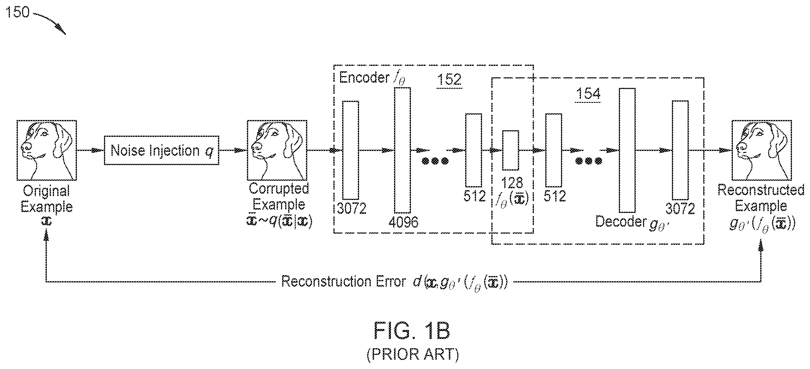 Patent US12386962 Figure 2 – Adversarial attack detection and avoidance in computer vision