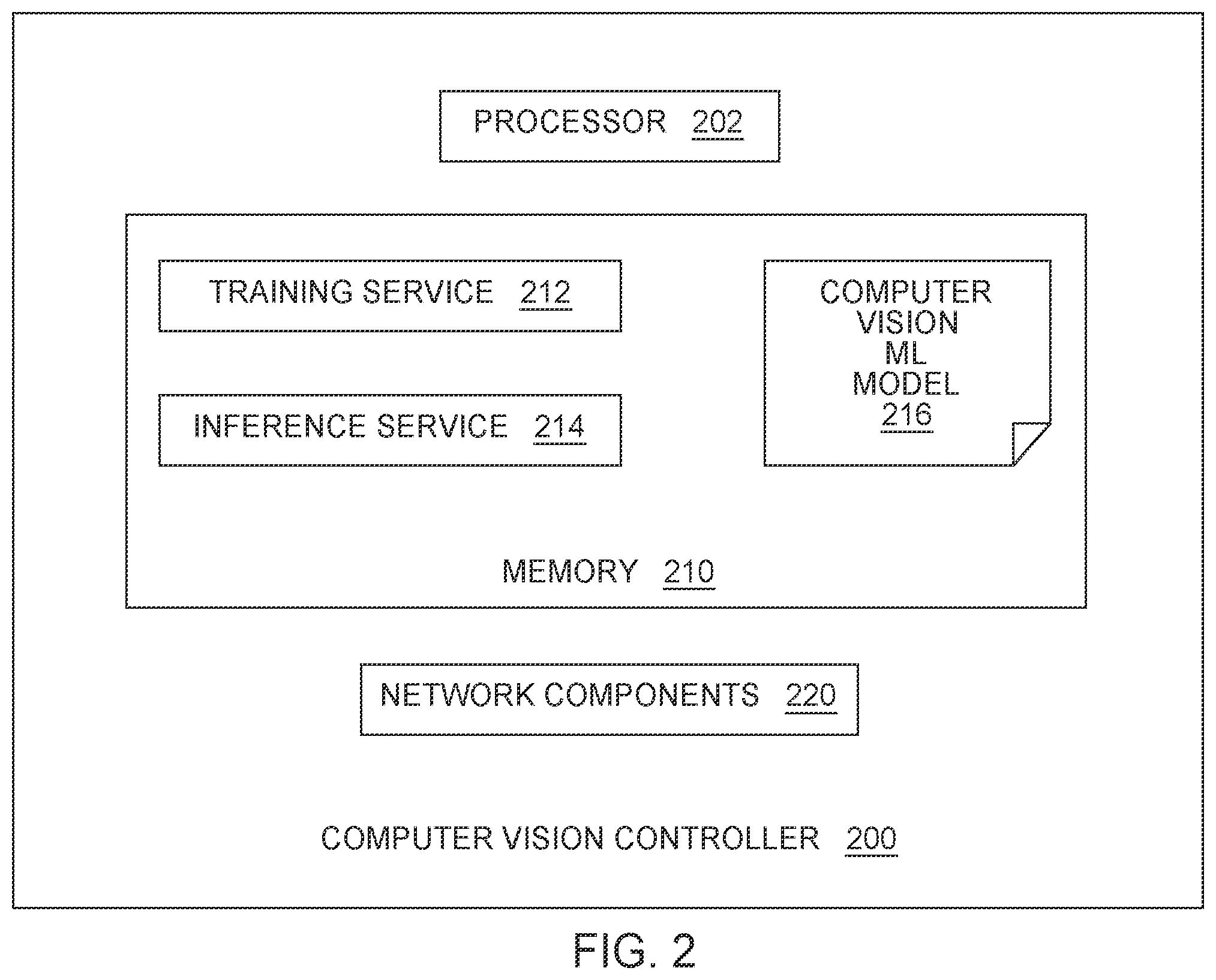 Patent US12386962 Figure 3 – Adversarial attack detection and avoidance in computer vision