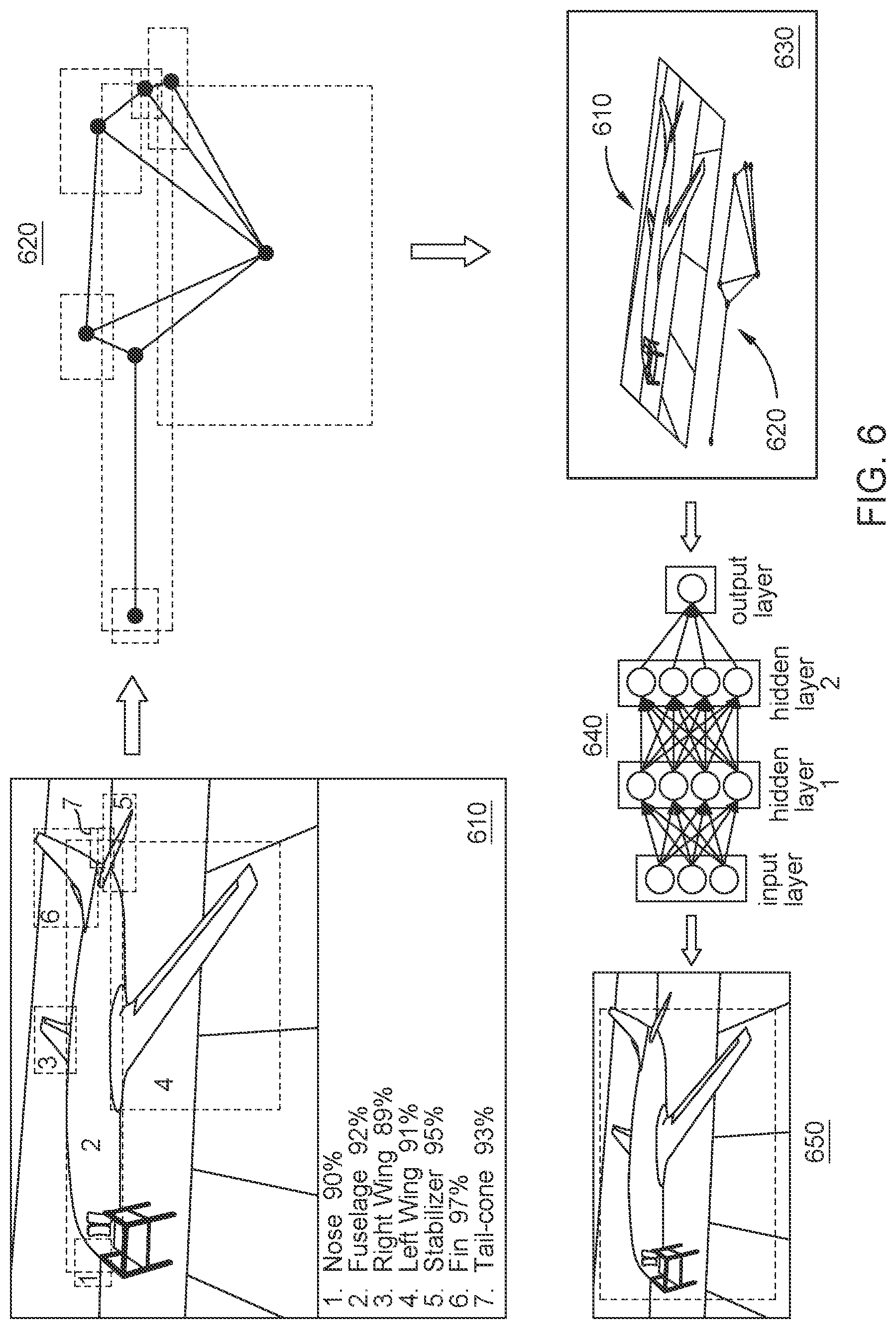 Patent US12386962 Figure 8 – Adversarial attack detection and avoidance in computer vision