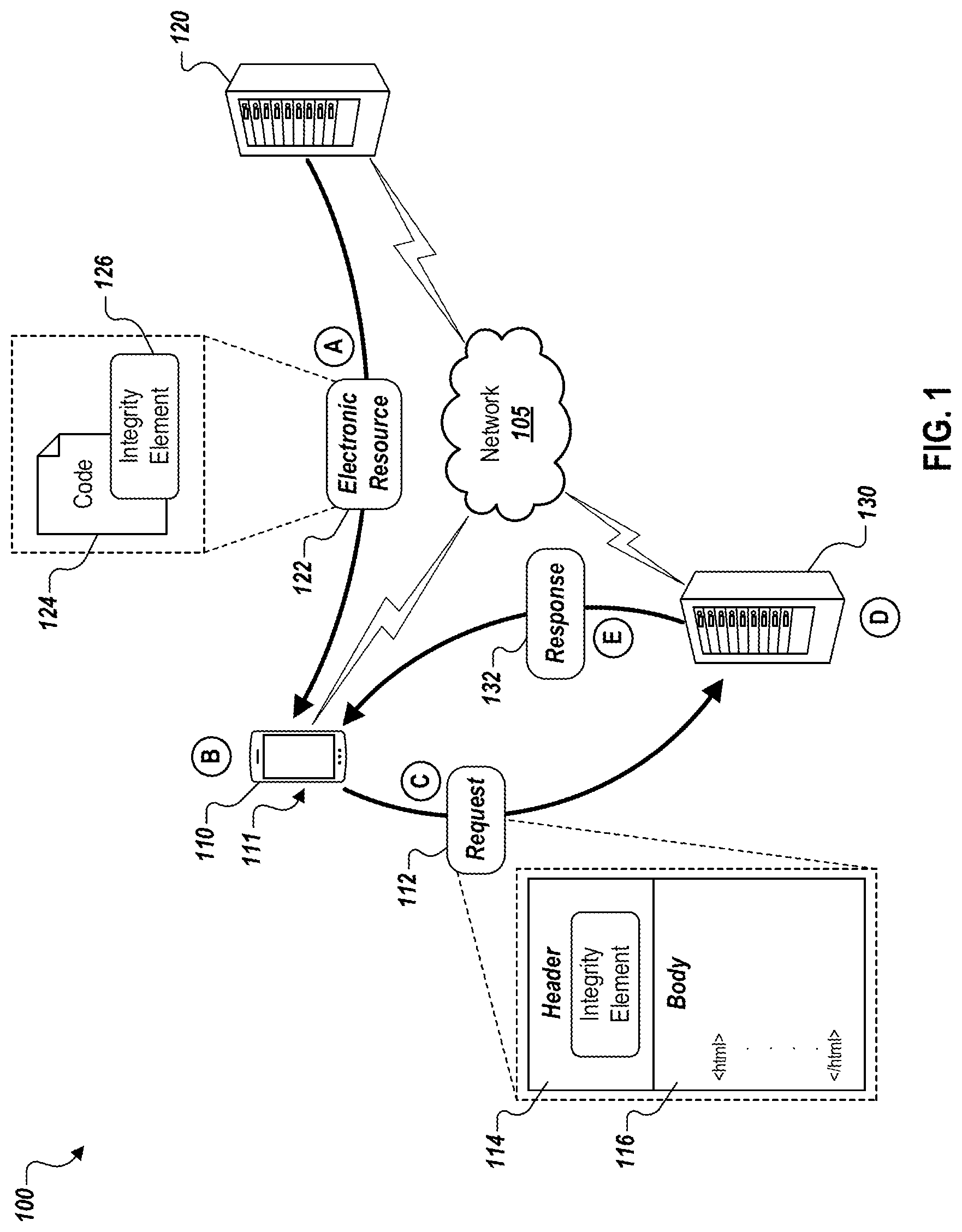Patent US12386971 Figure 1 – Verifying the trustworthiness of web applications