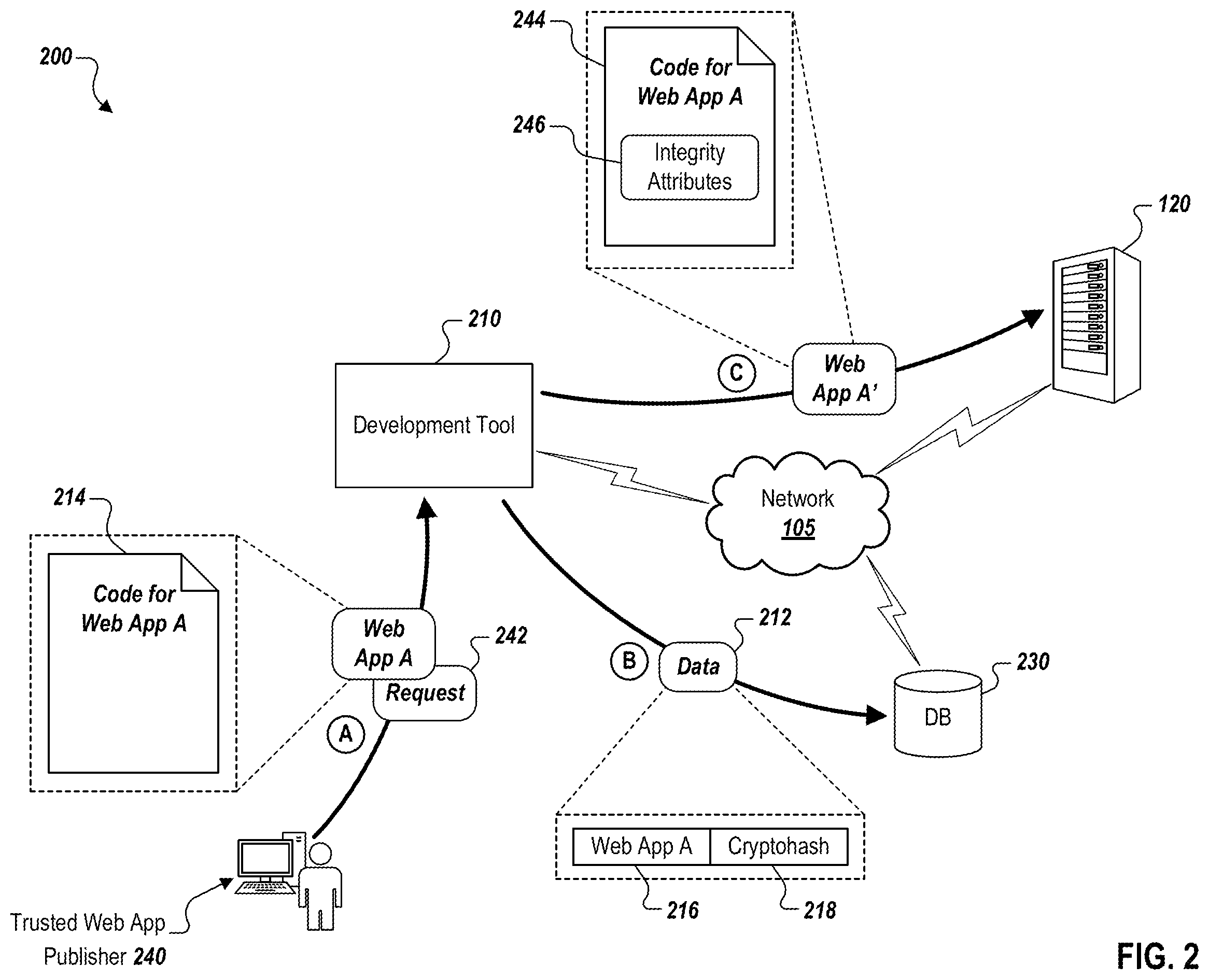 Patent US12386971 Figure 2 – Verifying the trustworthiness of web applications