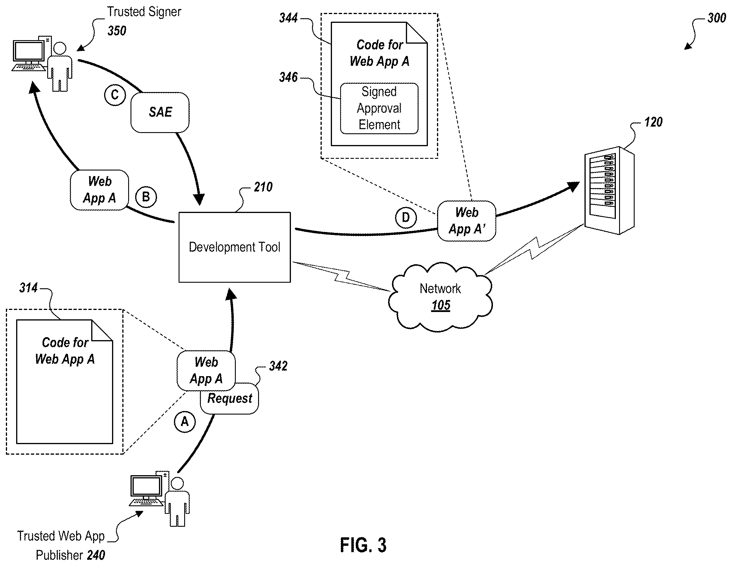 Patent US12386971 Figure 3 – Verifying the trustworthiness of web applications