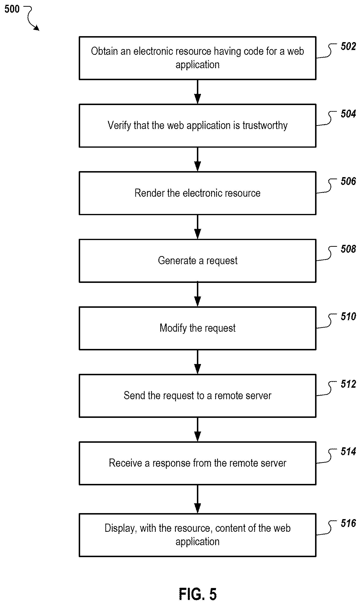 Patent US12386971 Figure 5 – Verifying the trustworthiness of web applications