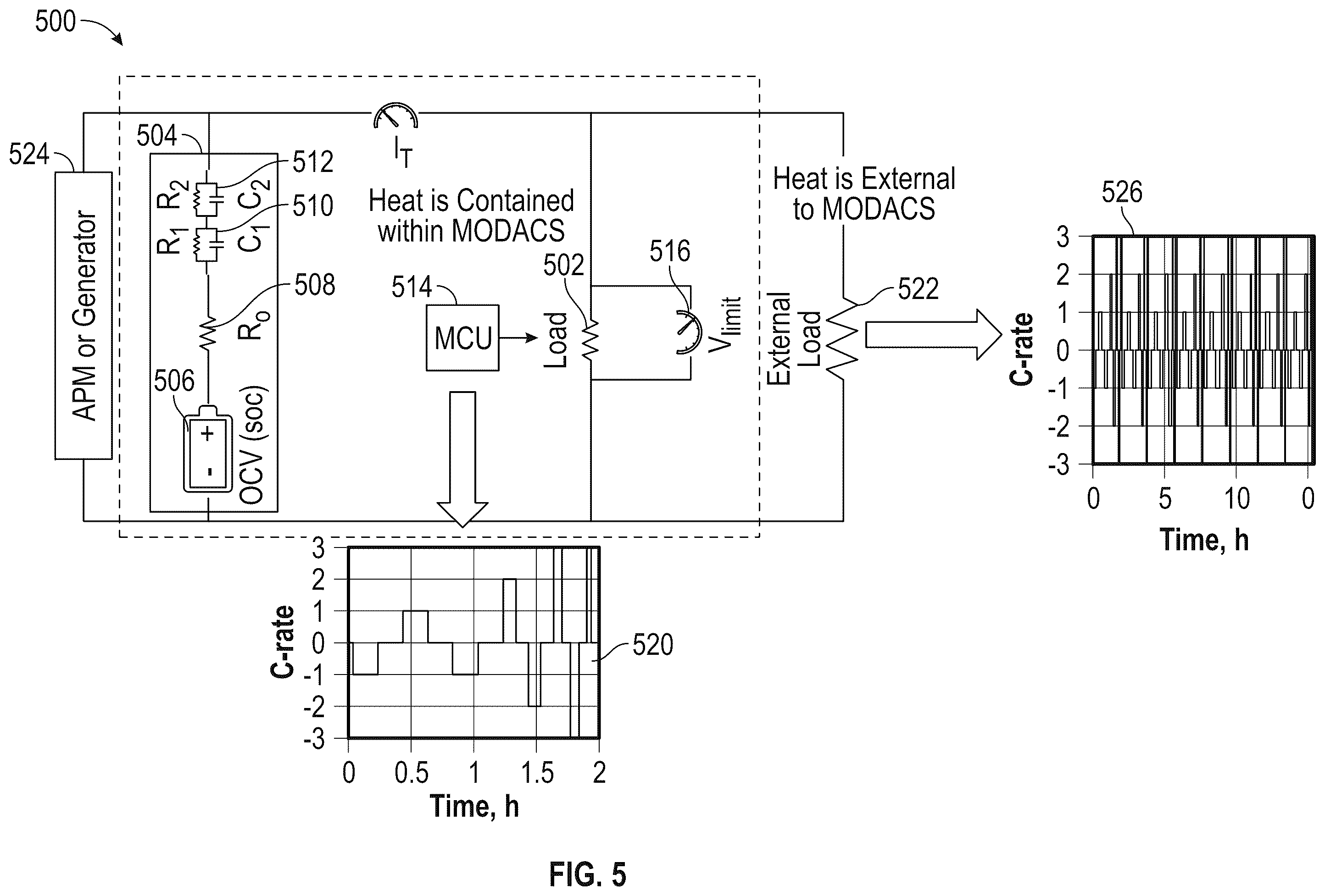 Patent US12395001 Figure 4 – Use of heating elements as a diagnostic and optimal setting tool for multiple output dynamically adjustable capacity system
