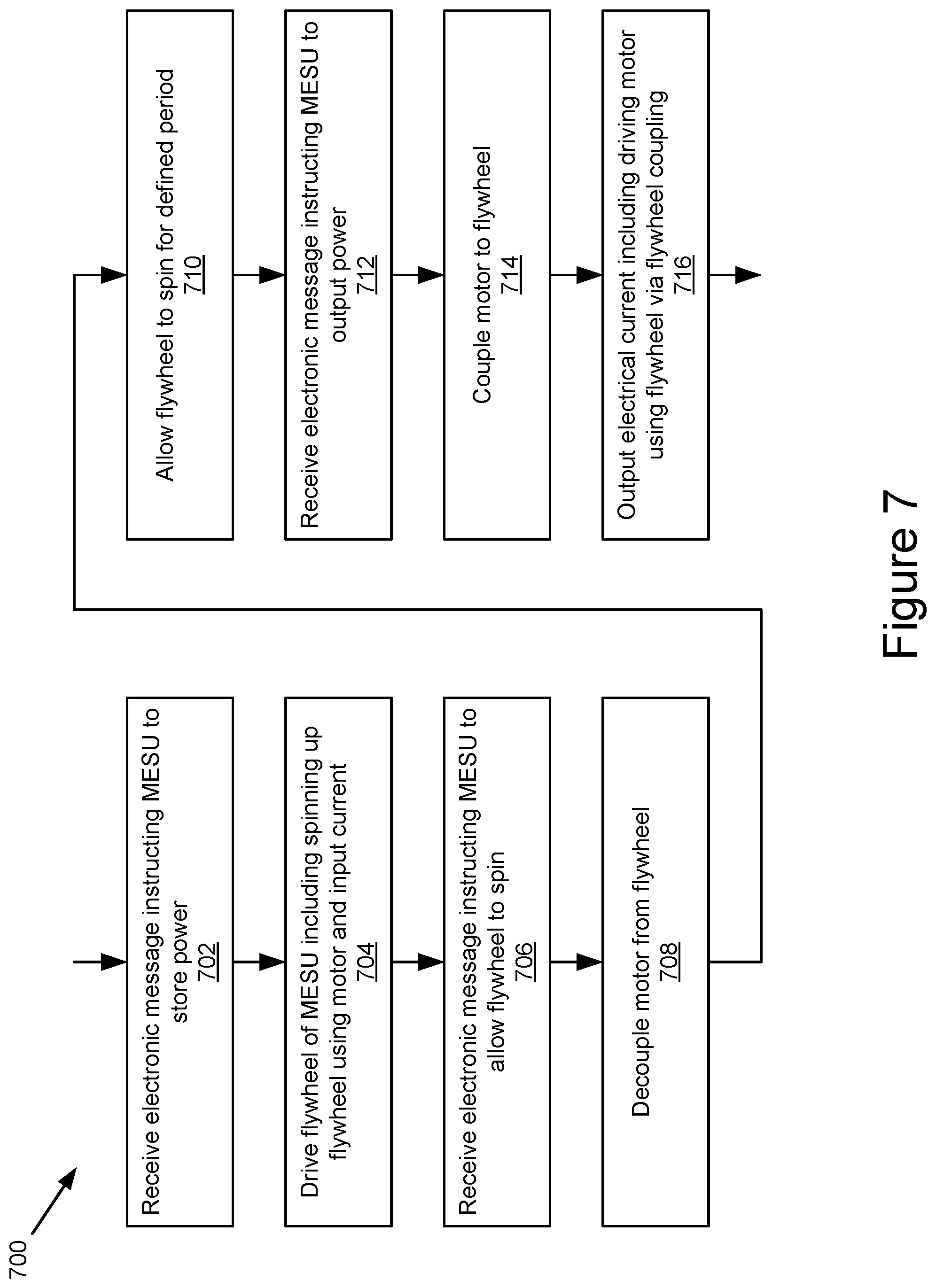 Patent US12395010 Figure 14 – Mechanical-energy storage unit