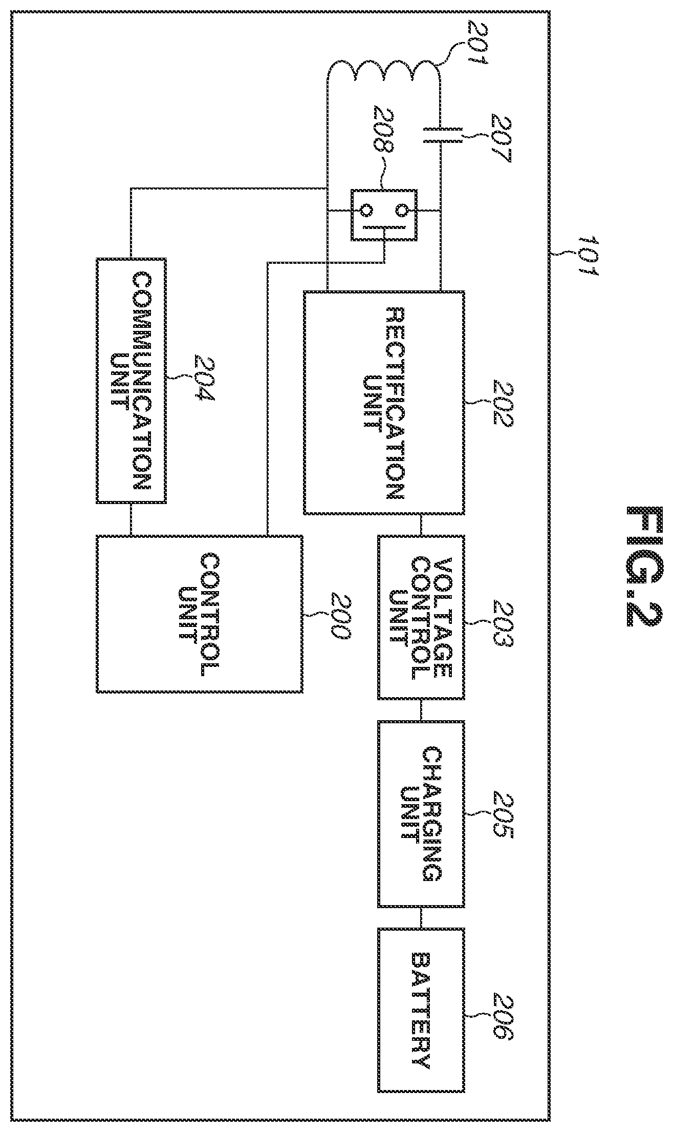 Patent US12395013 Figure 2 – Power transmission apparatus, power reception apparatus, method, and storage medium
