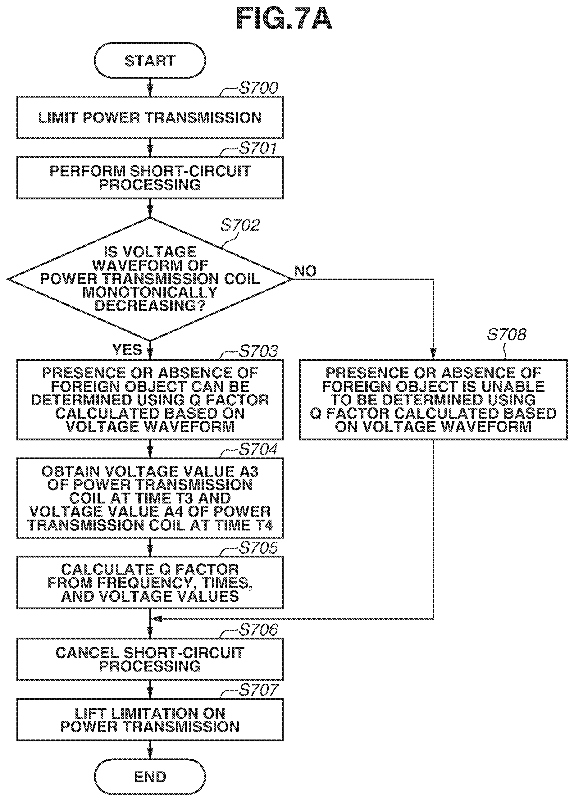 Patent US12395013 Figure 7 – Power transmission apparatus, power reception apparatus, method, and storage medium