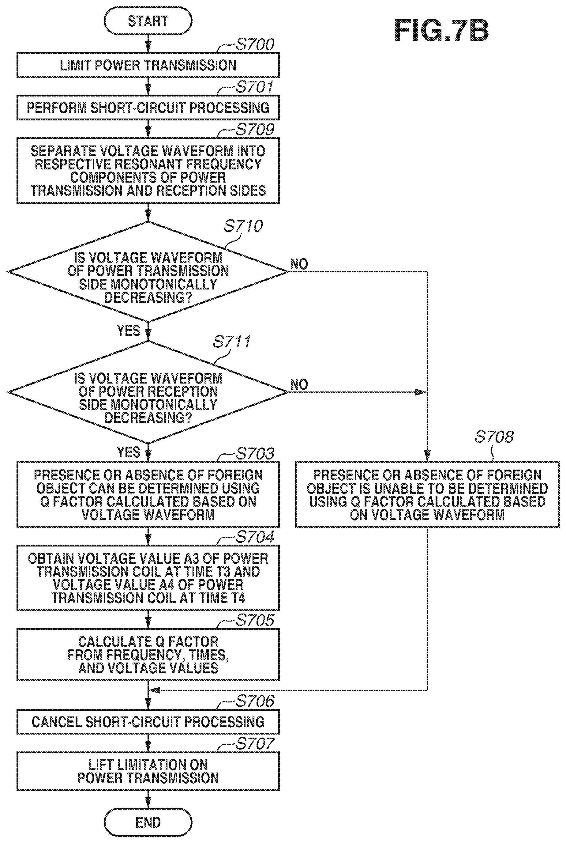 Patent US12395013 Figure 8 – Power transmission apparatus, power reception apparatus, method, and storage medium