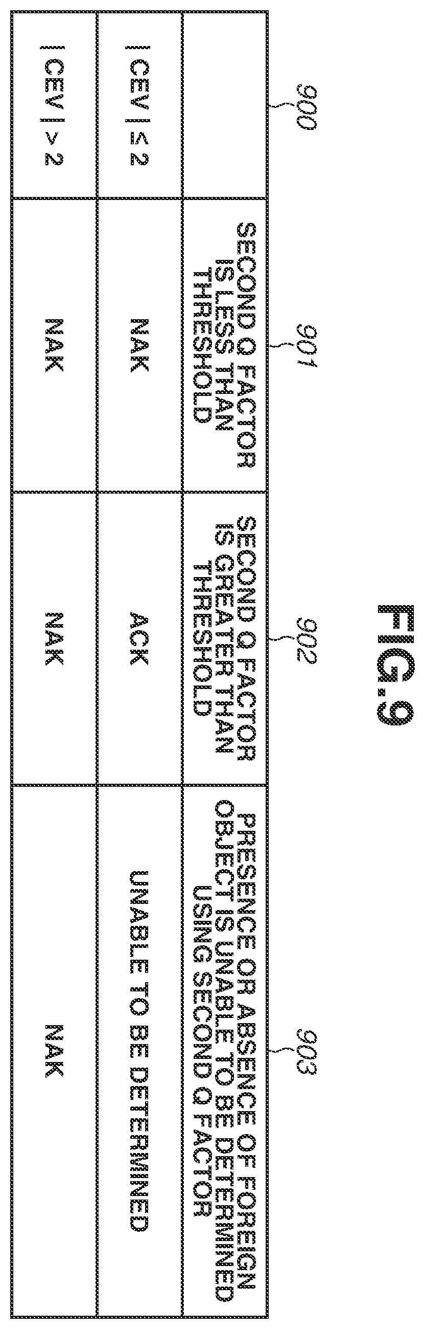 Patent US12395013 Figure 12 – Power transmission apparatus, power reception apparatus, method, and storage medium
