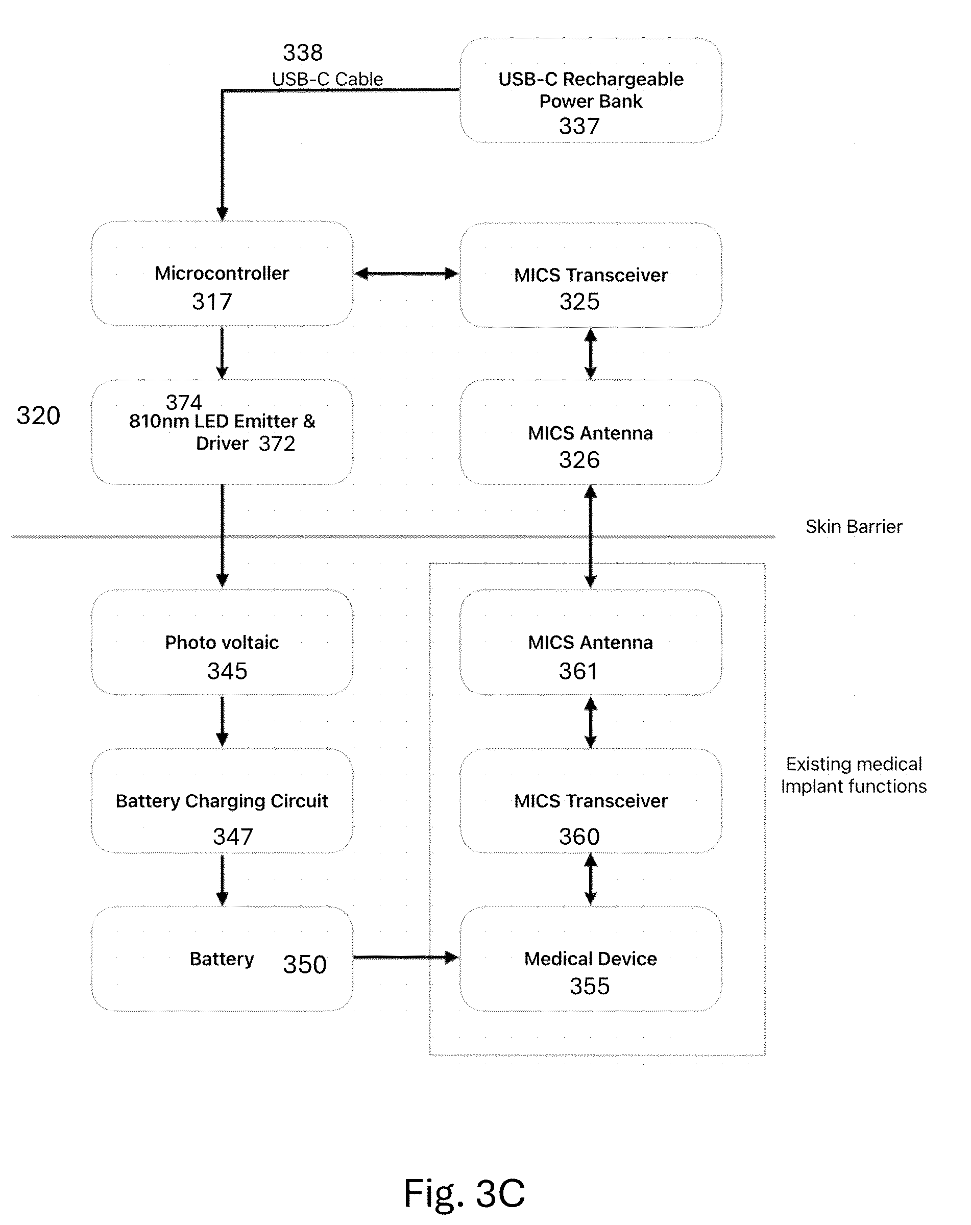 Patent US12395015 Figure 7 – Optical power delivery to implanted medical devices