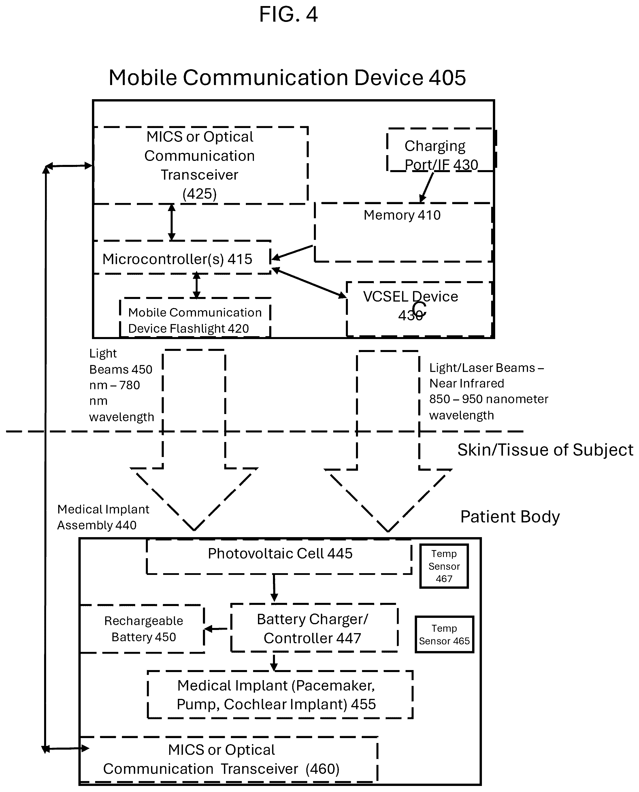 Patent US12395015 Figure 8 – Optical power delivery to implanted medical devices