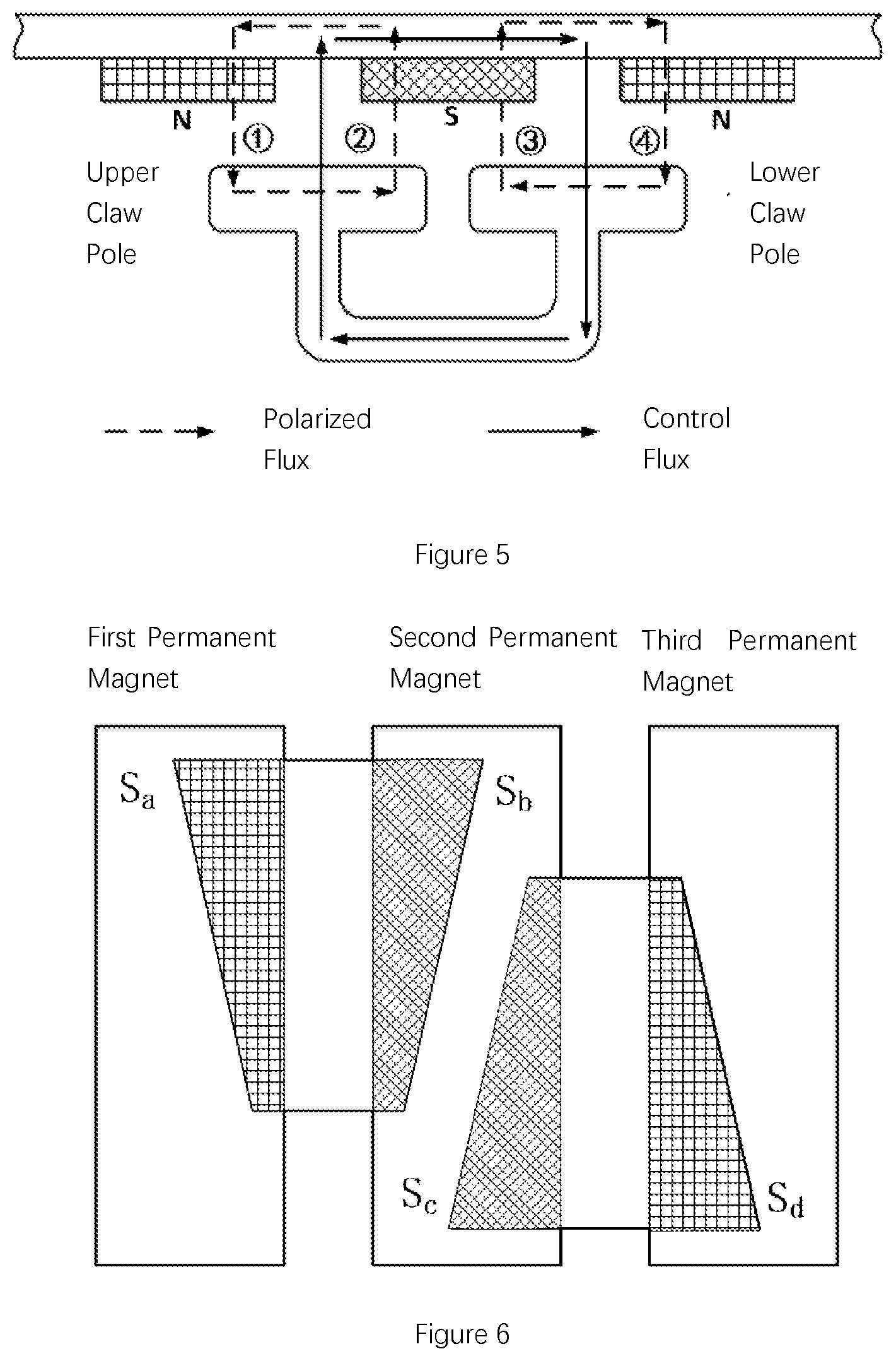 Patent US12395019 Figure 3 – Claw-pole magnetic levitation torque motor